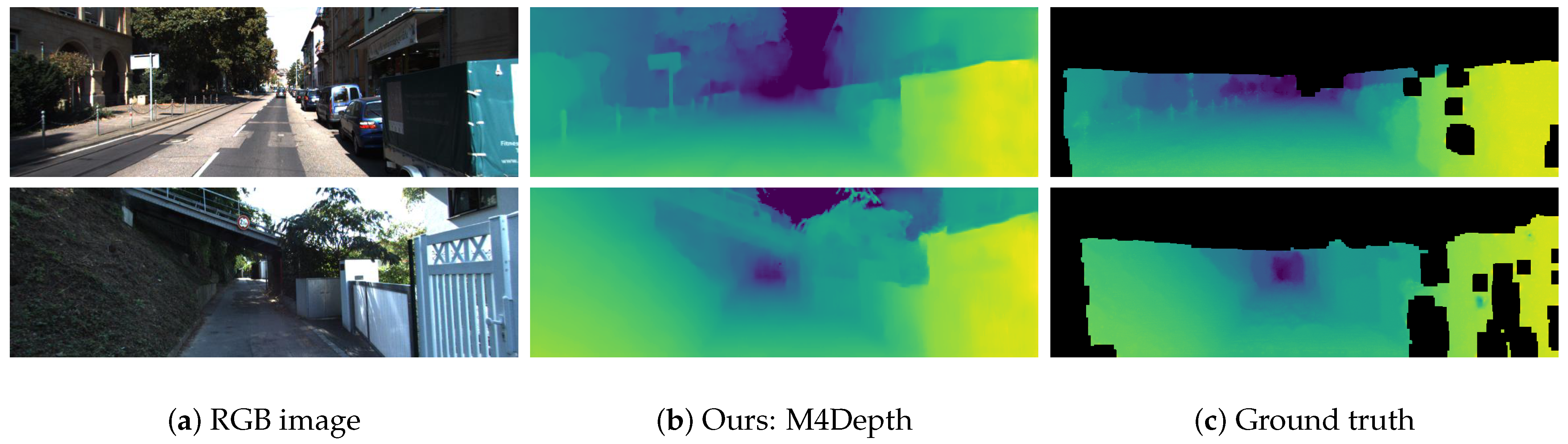 Sensors 22 09374 g005