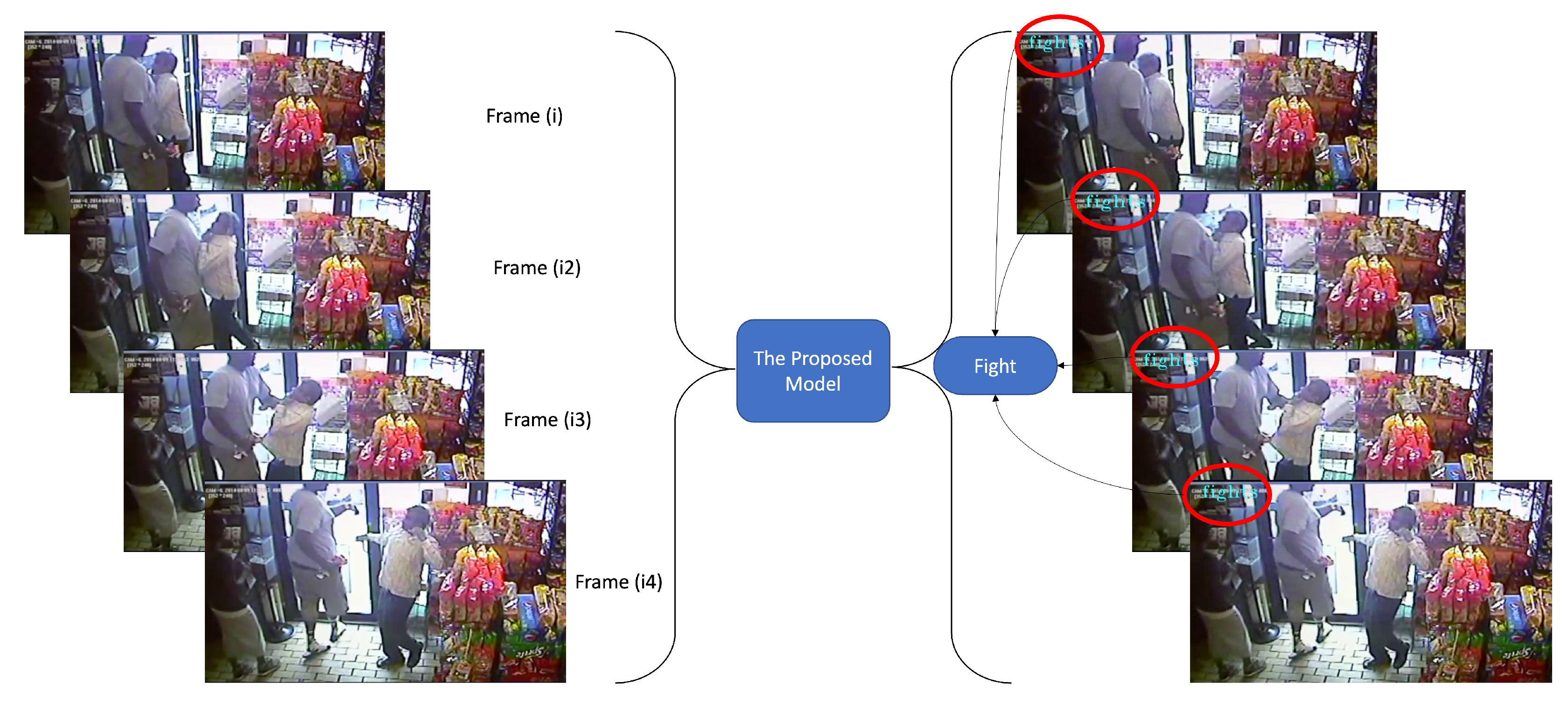 Sensors 22 09383 g006