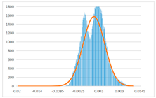 Sensors 22 09391 i034