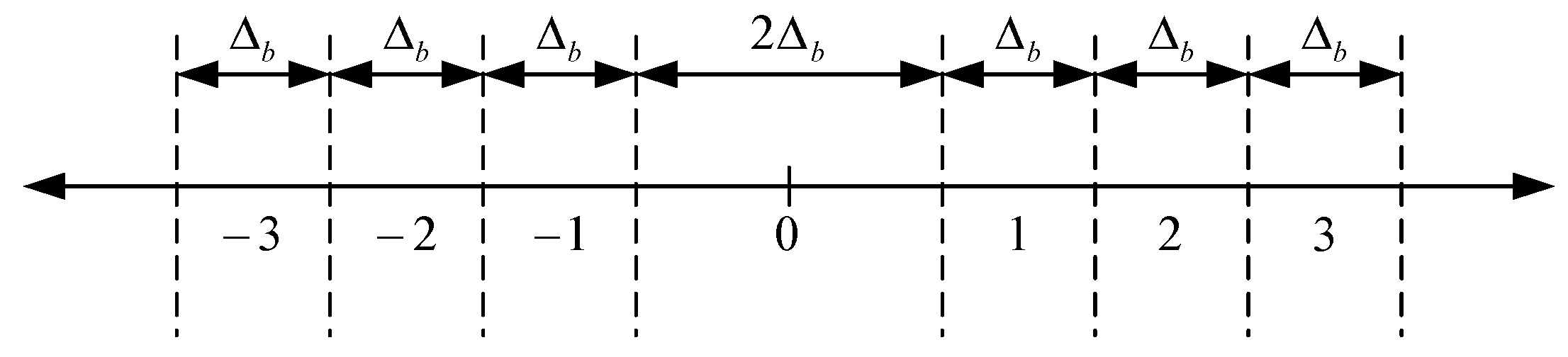Sensors 22 09393 g008