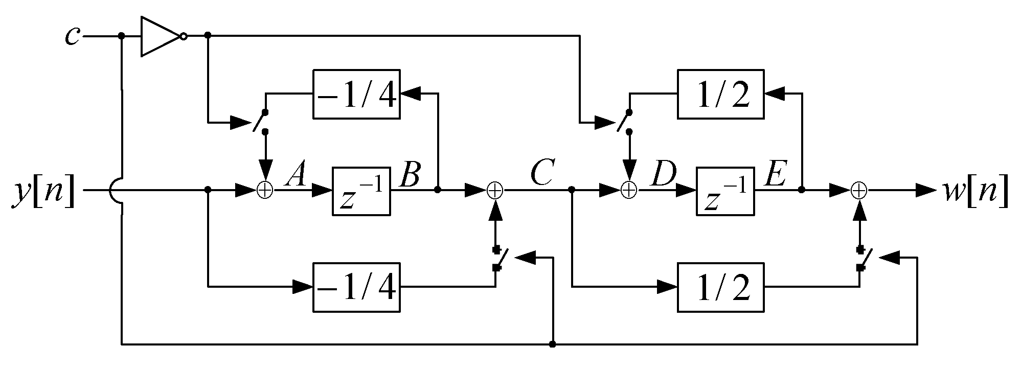Sensors 22 09393 g009
