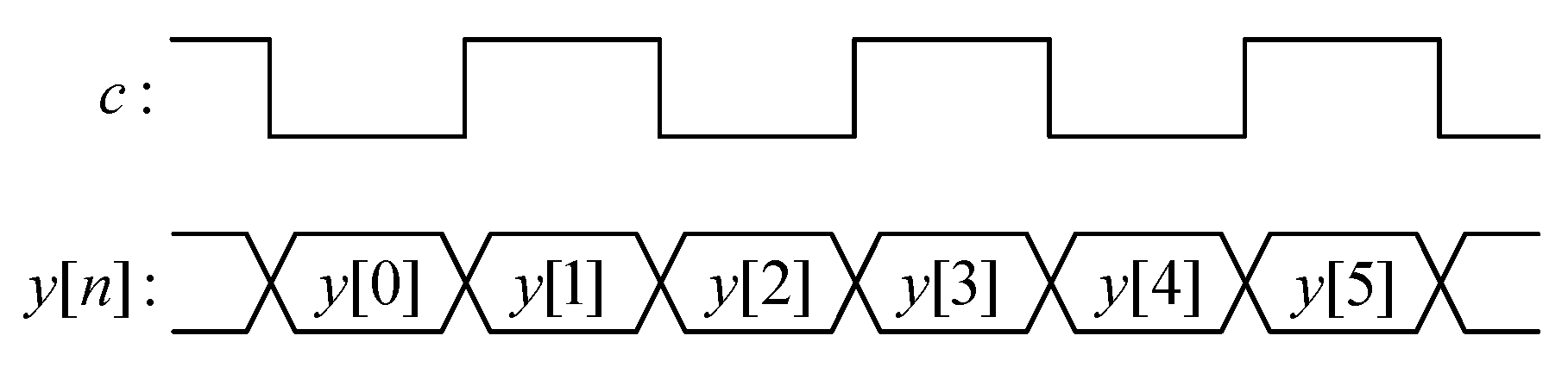 Sensors 22 09393 g010