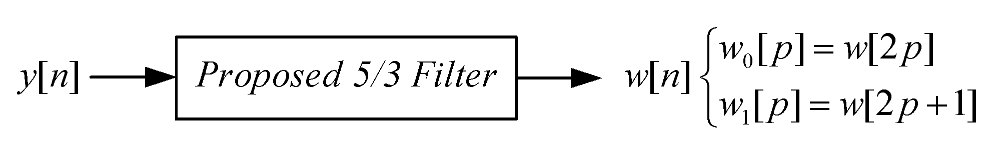 Sensors 22 09393 g011