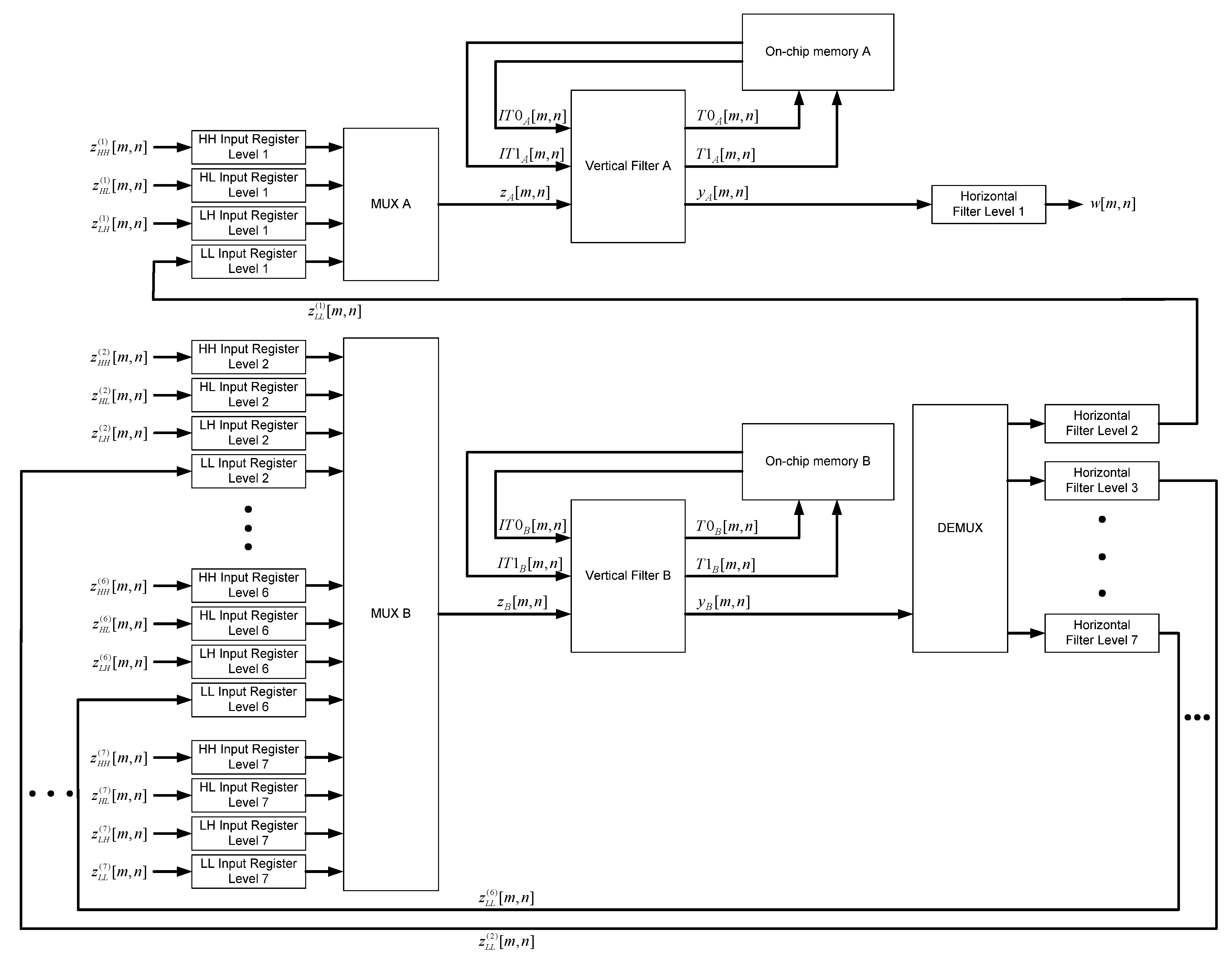 Sensors 22 09393 g012