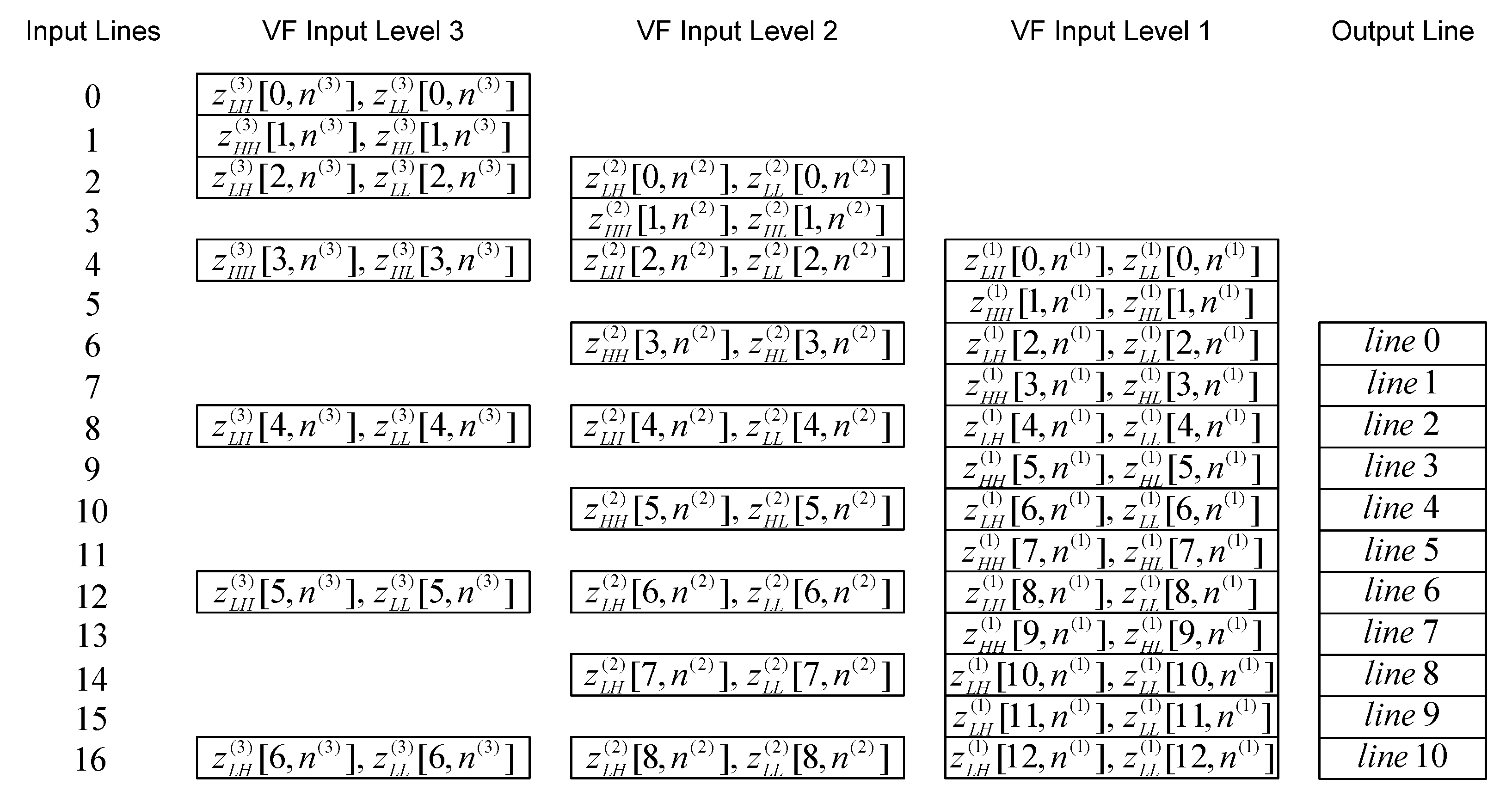 Sensors 22 09393 g015