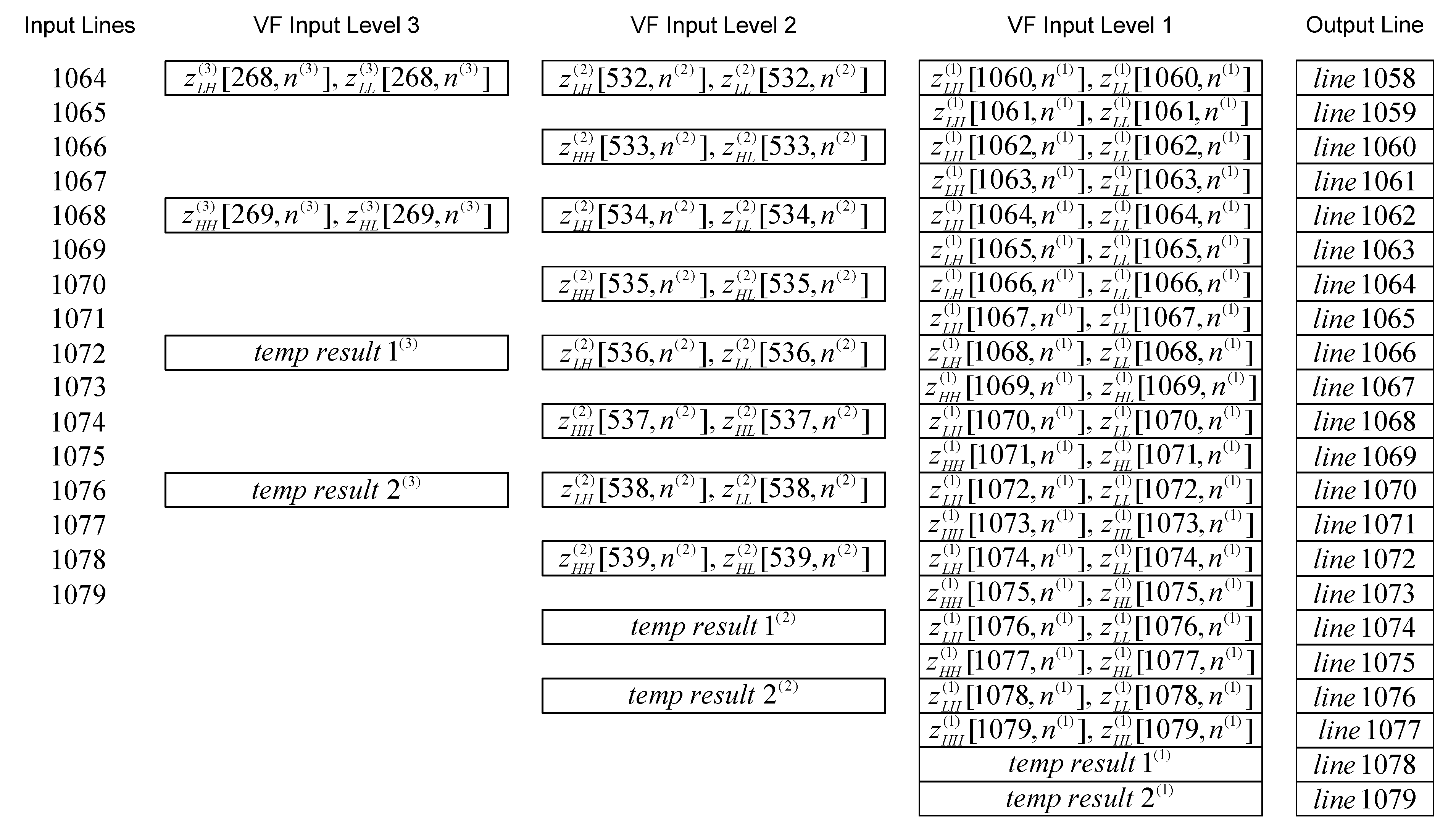 Sensors 22 09393 g016