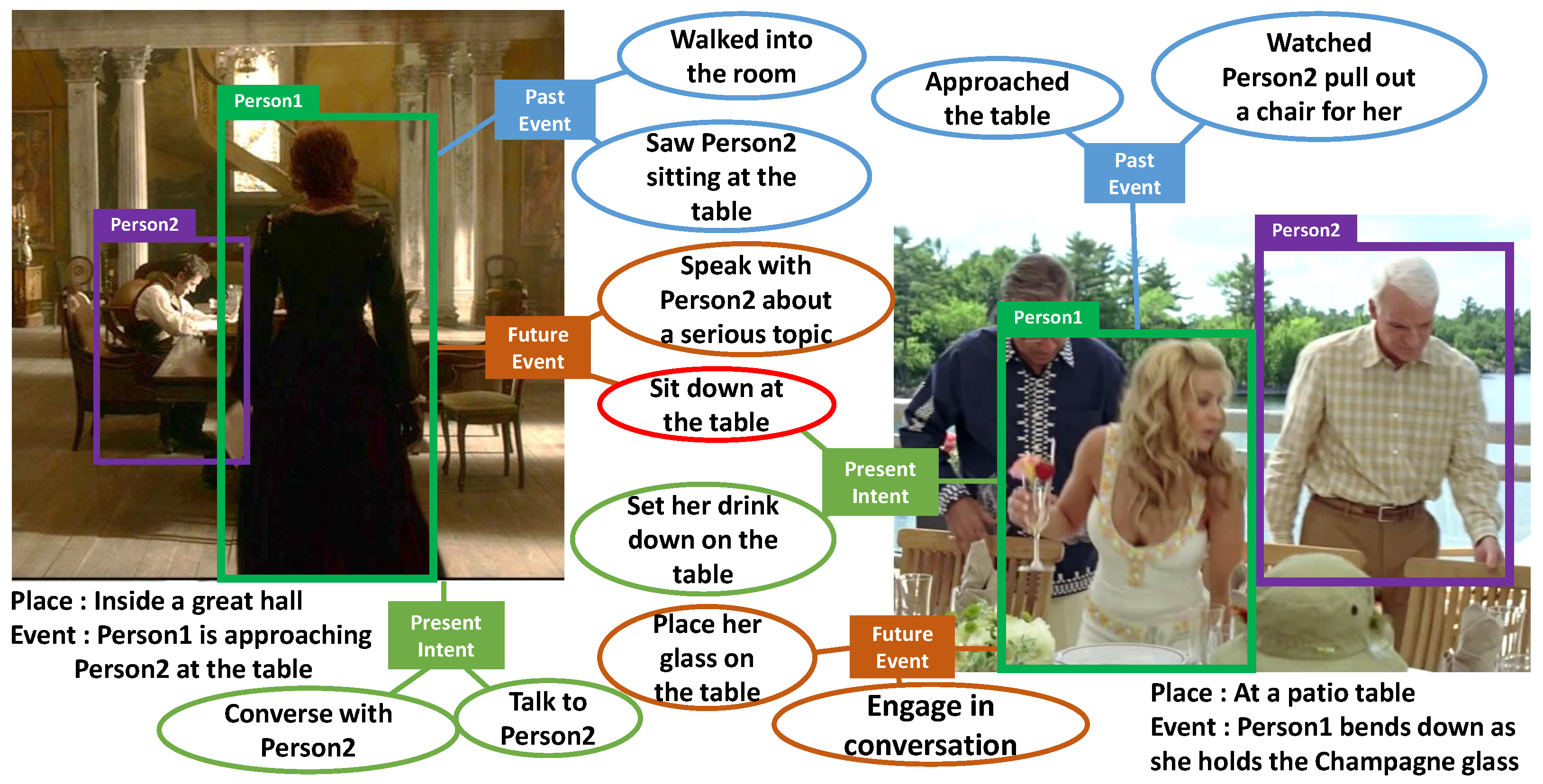 Sensors 22 09399 g001 Sensors 22 09399 g001