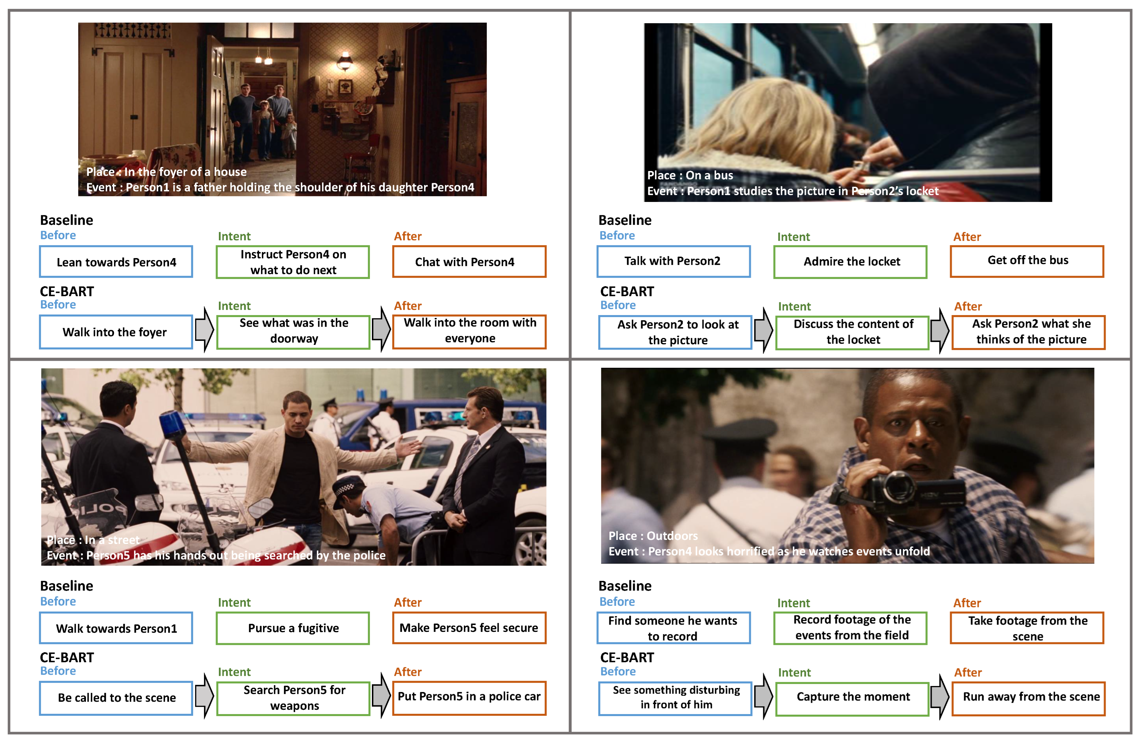 Sensors 22 09399 g003 Sensors 22 09399 g003