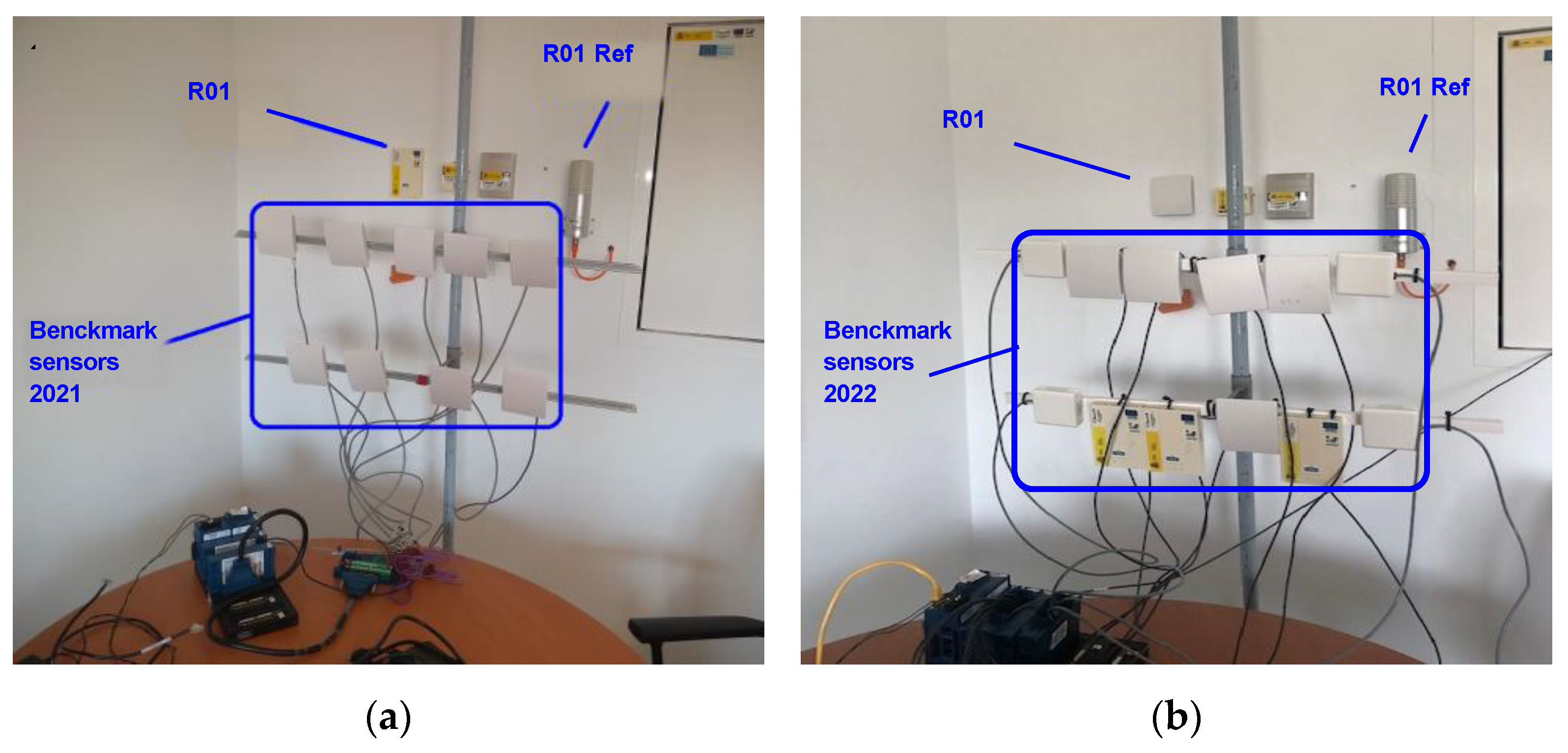 Sensors 22 09403 g002