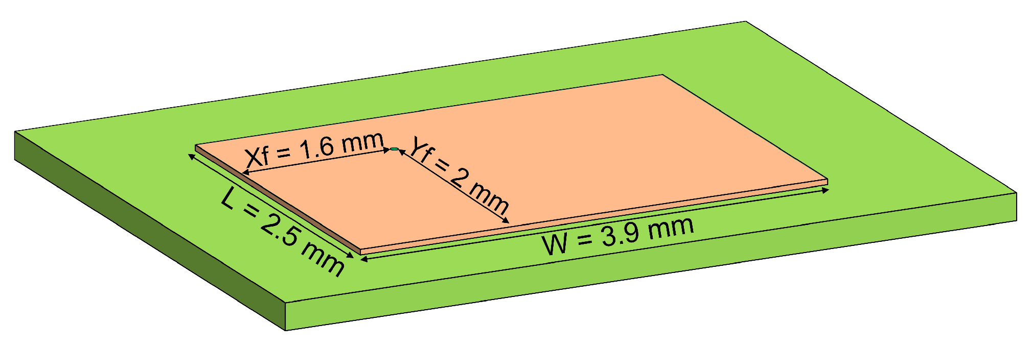 Sensors 22 09406 g007