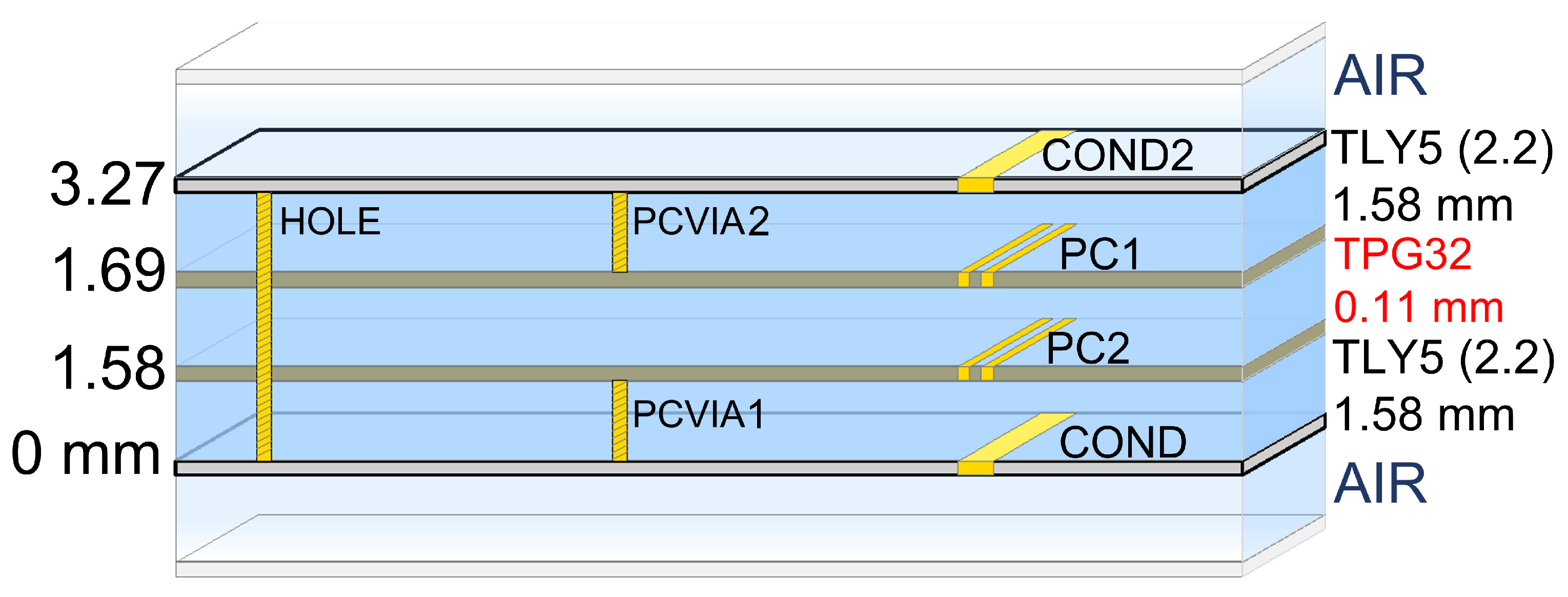 Sensors 22 09406 g009