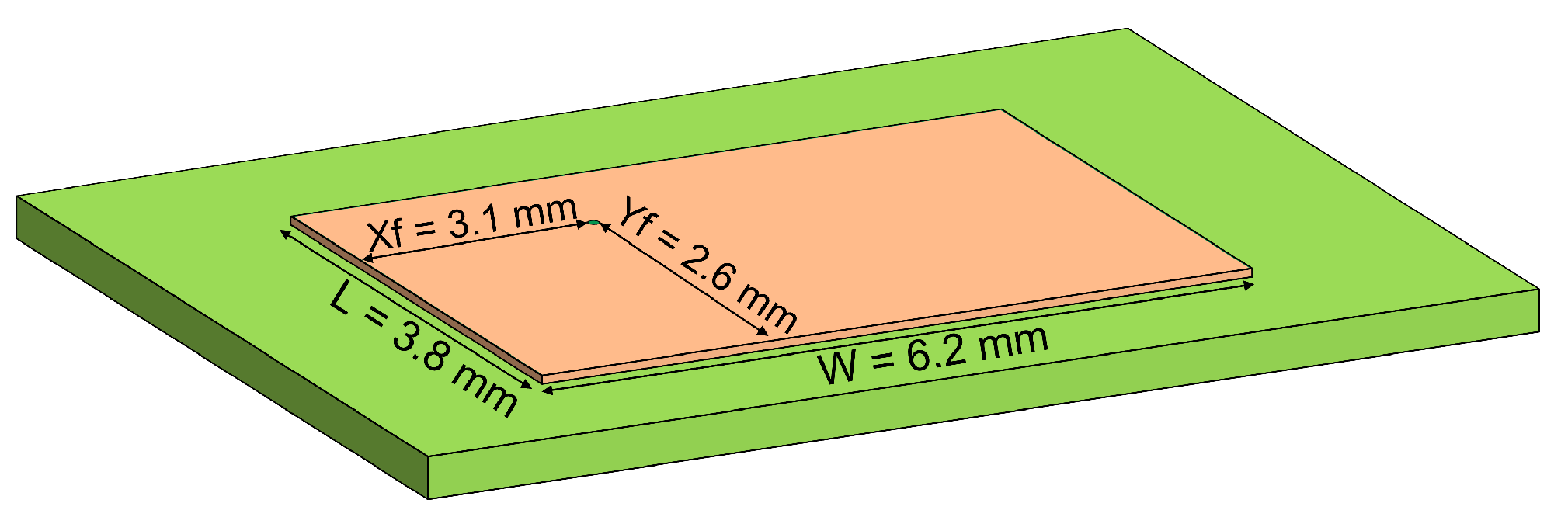 Sensors 22 09406 g010