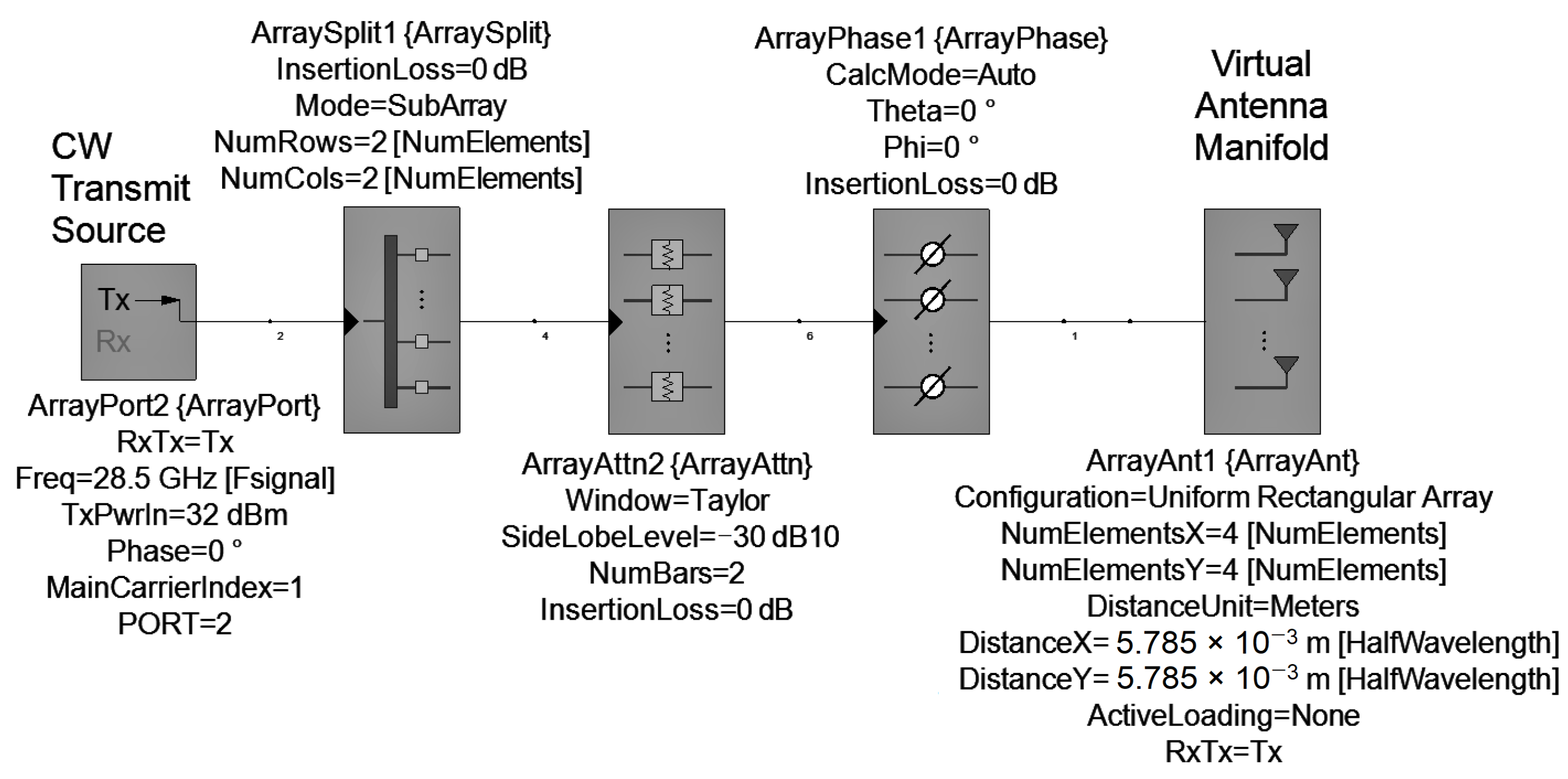 Sensors 22 09406 g013