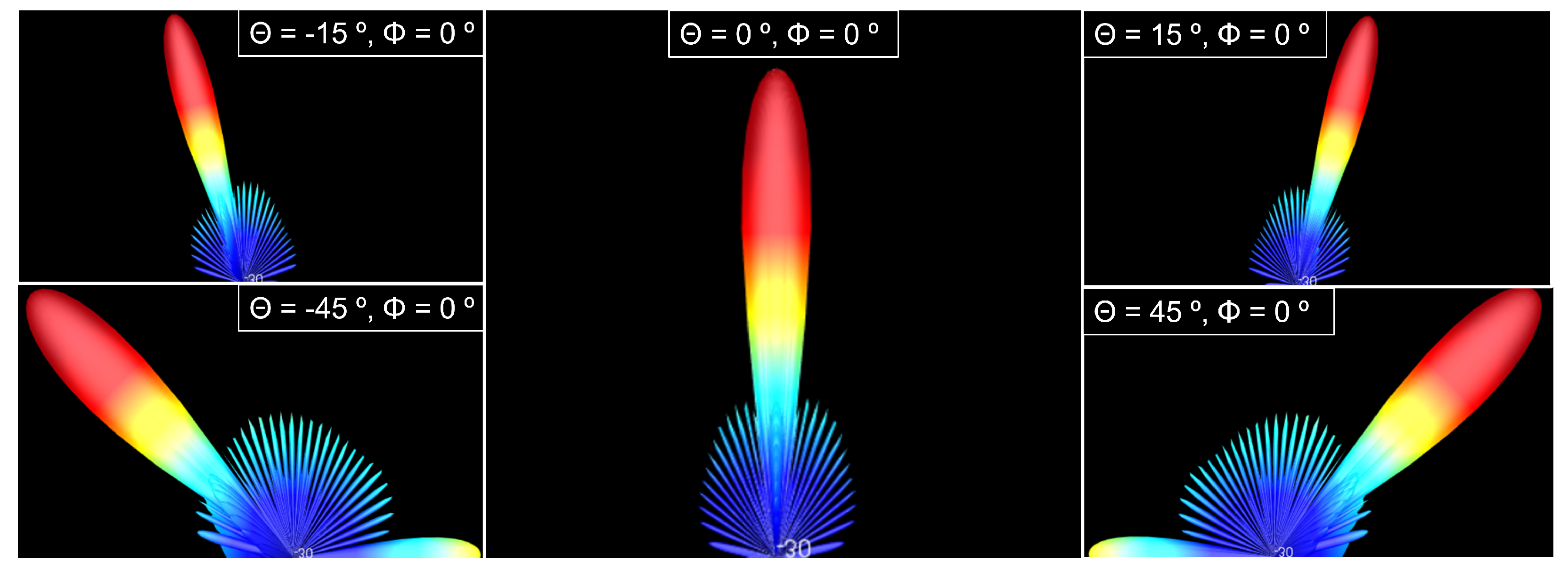 Sensors 22 09406 g015