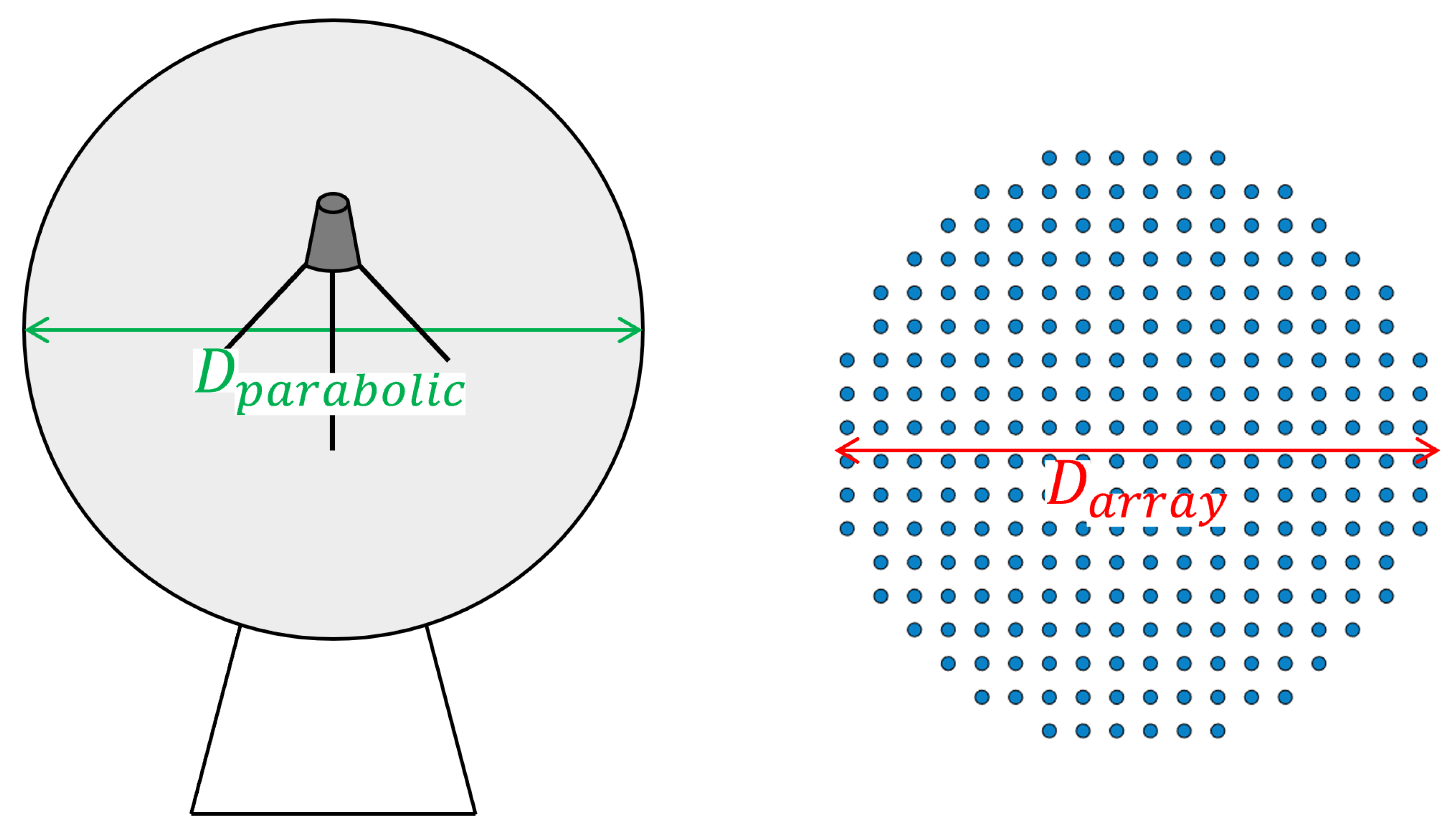 Sensors 22 09406 g016