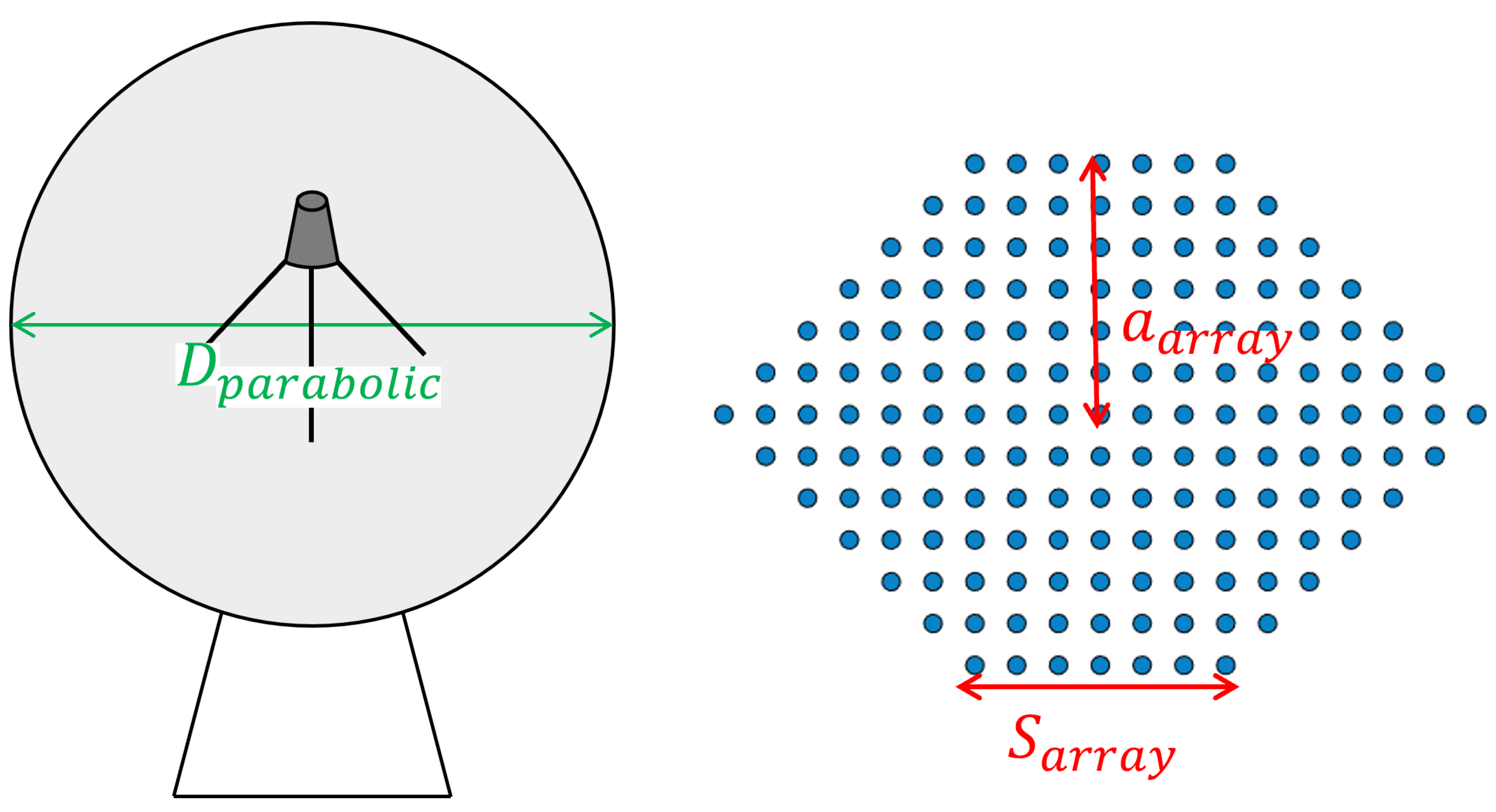 Sensors 22 09406 g020