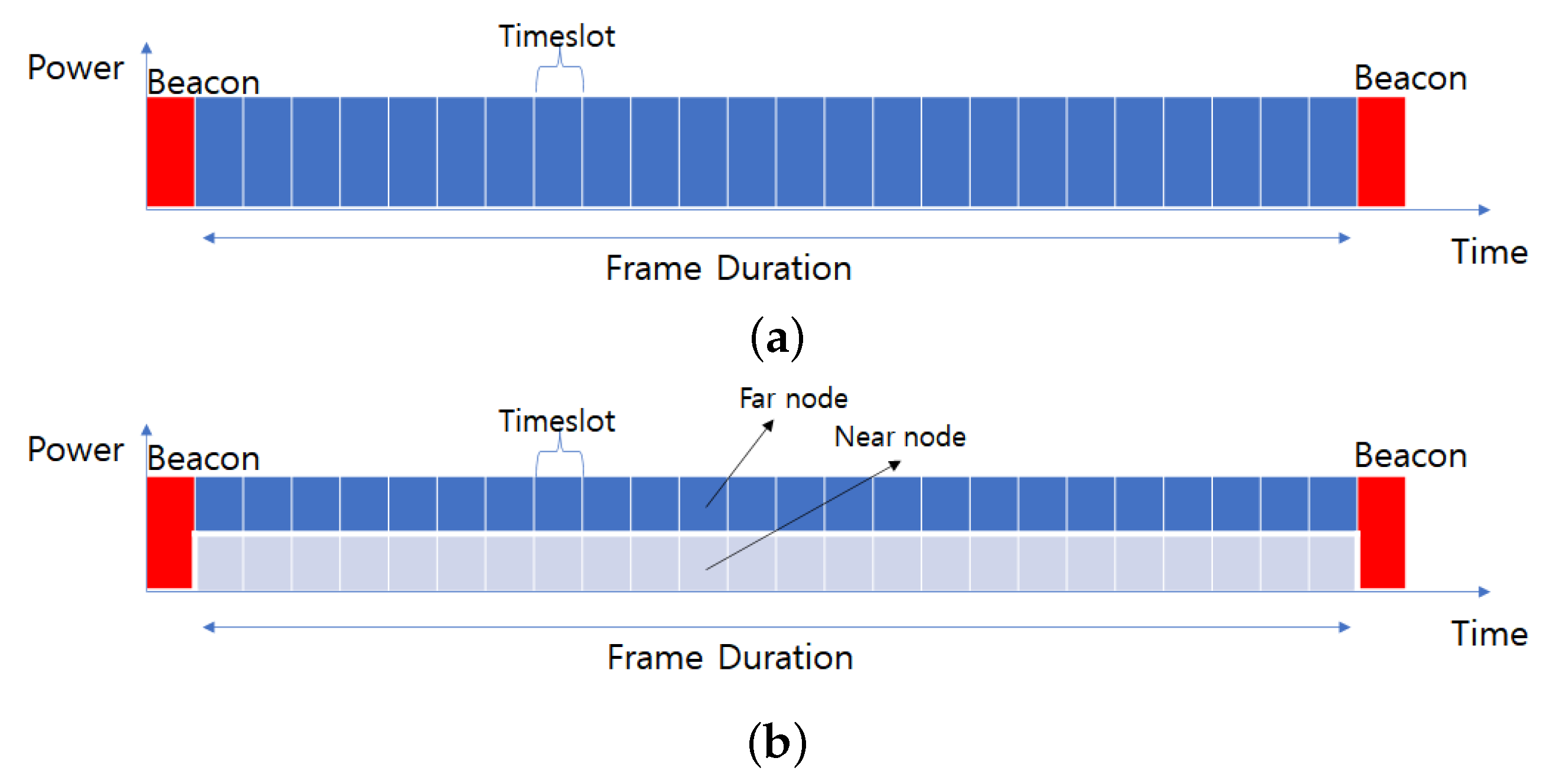 Sensors 22 09407 g004
