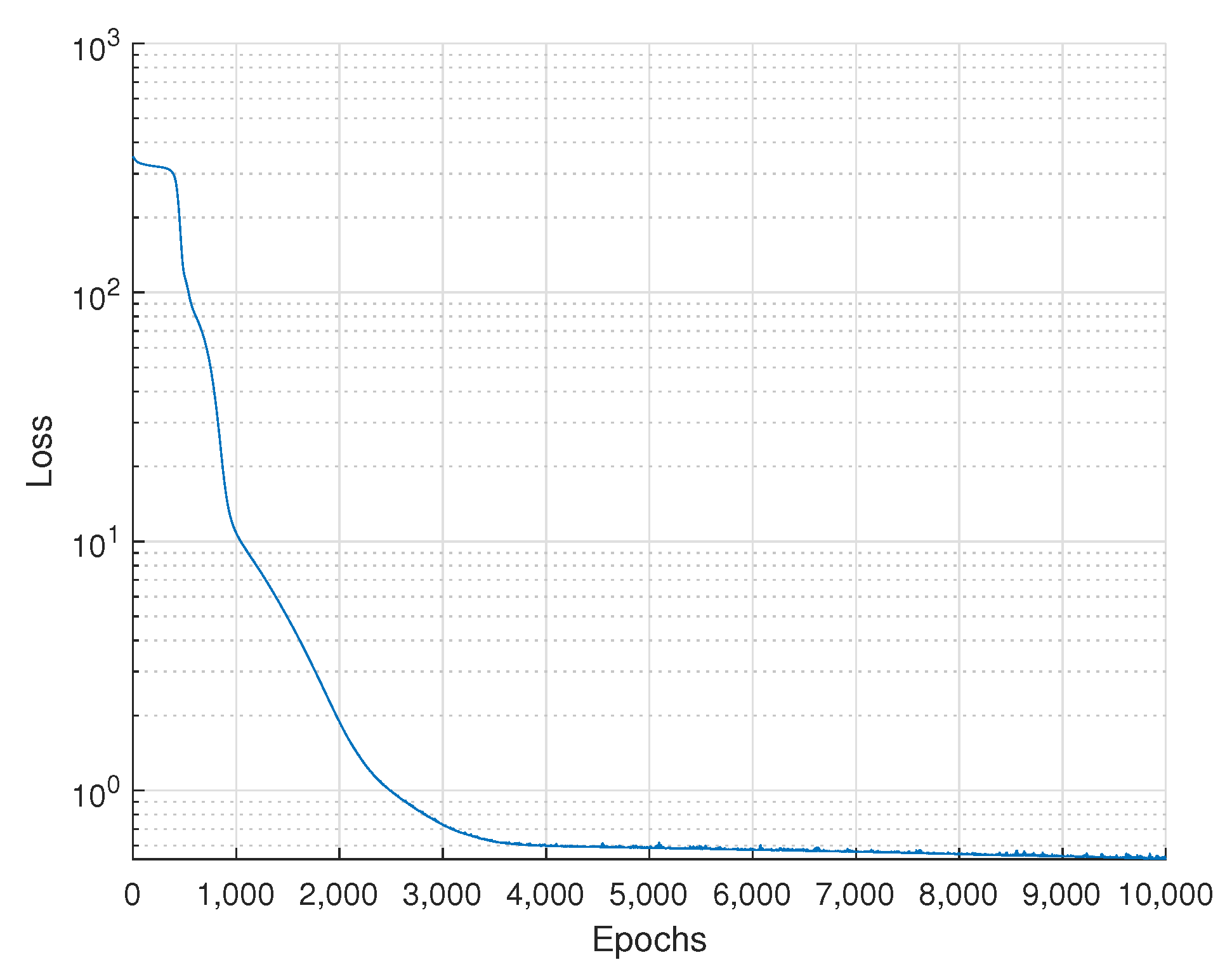 Sensors 22 09407 g008