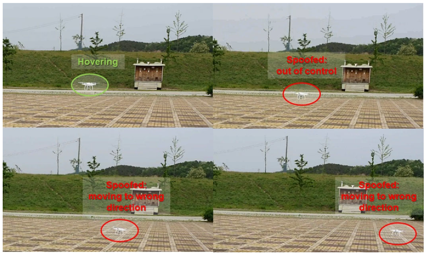 Sensors 22 09412 g008