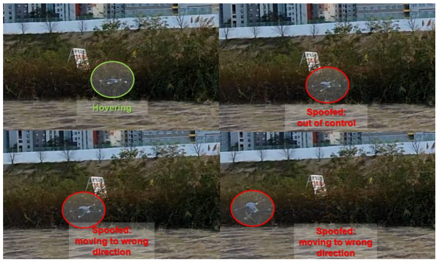 Sensors 22 09412 g009