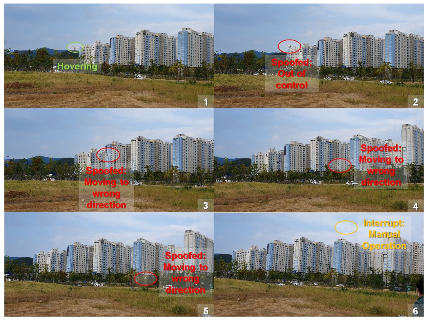 Sensors 22 09412 g012