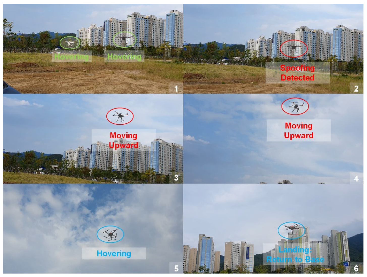 Sensors 22 09412 g015