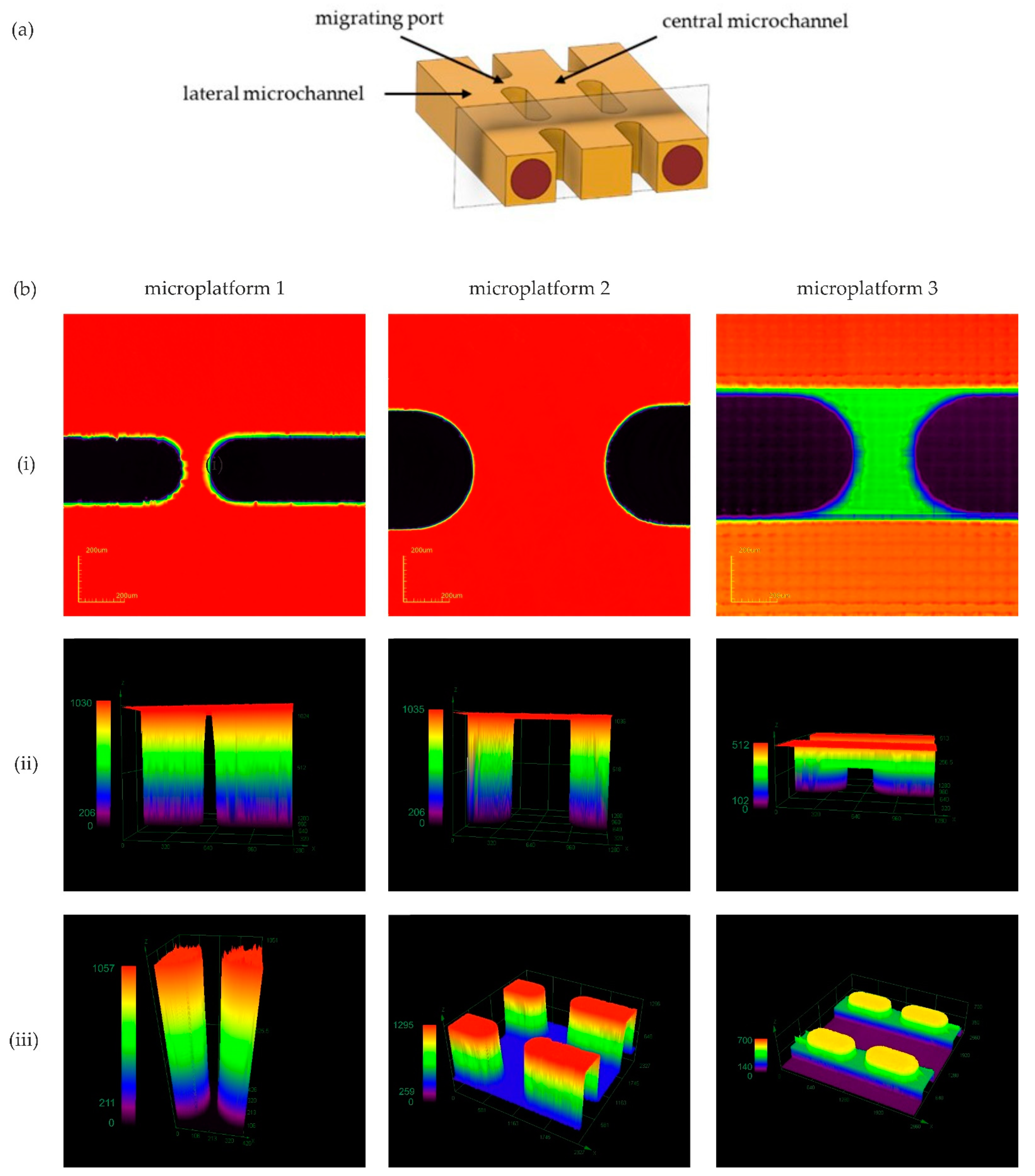 Sensors 22 09414 g004