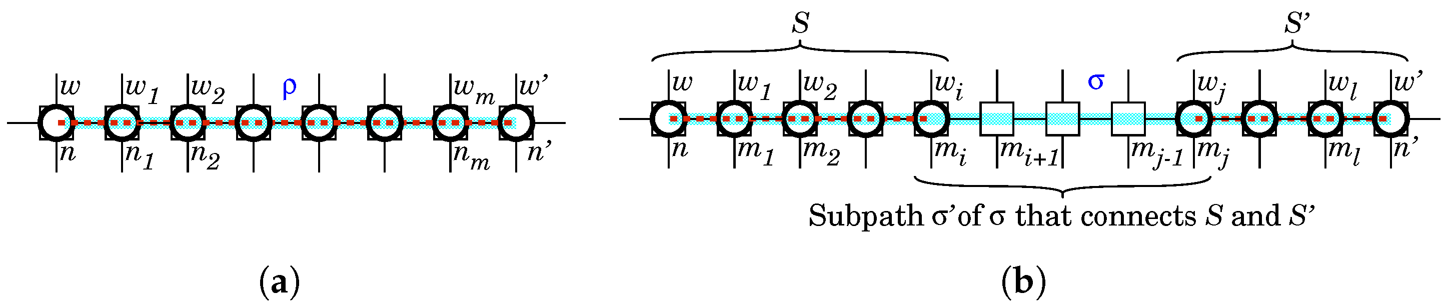 Sensors 22 09423 g005