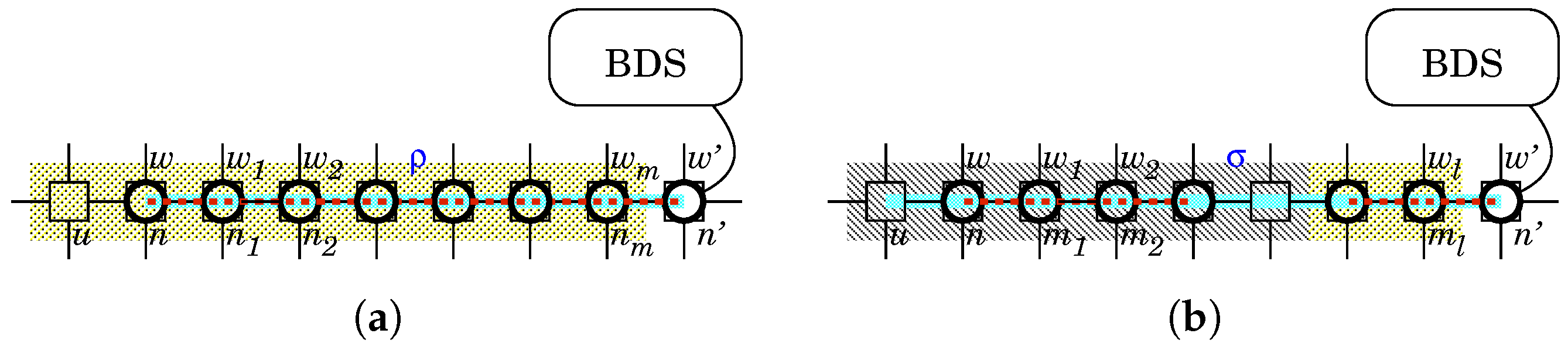 Sensors 22 09423 g006