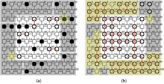 Sensors 22 09423 g009