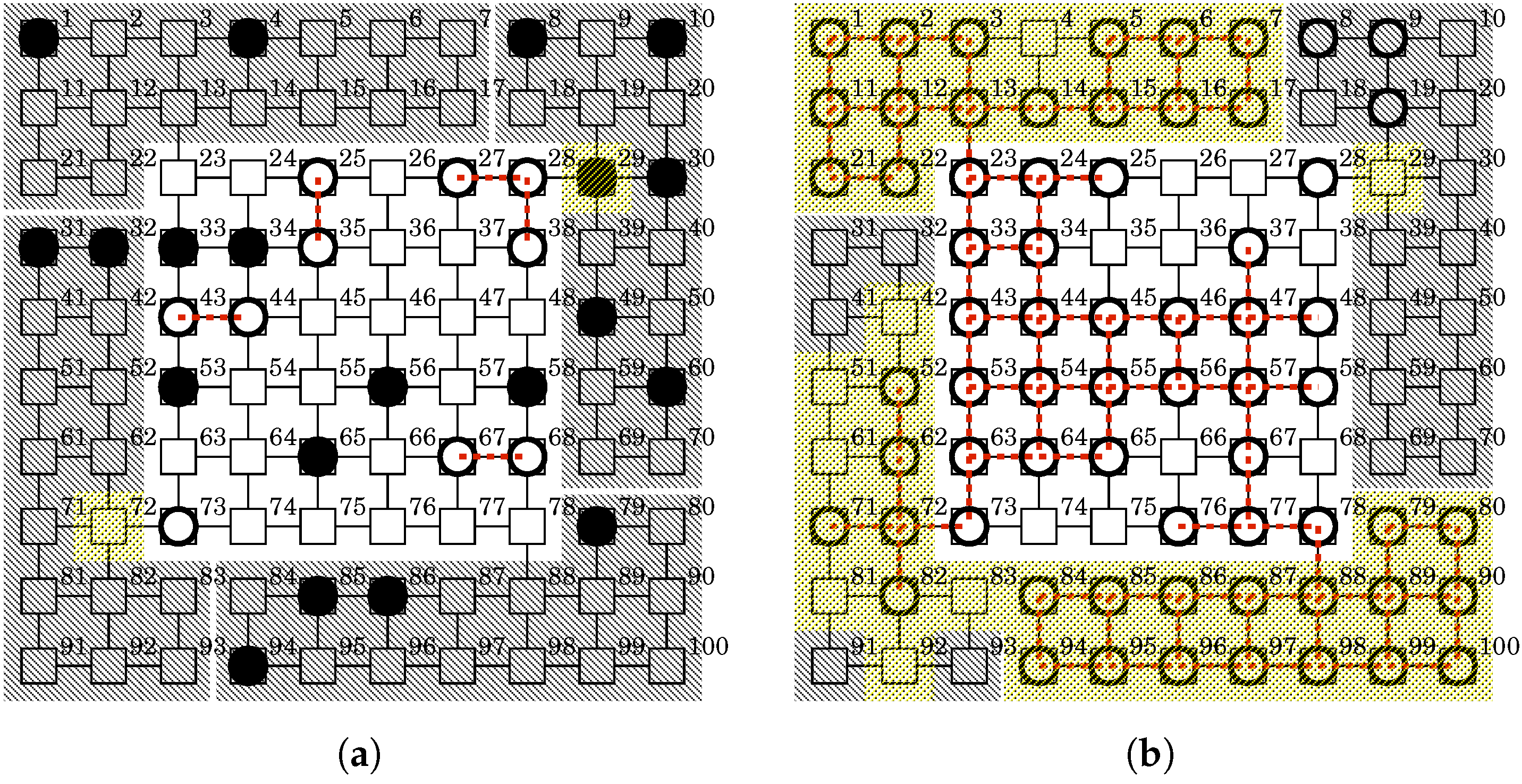Sensors 22 09423 g009