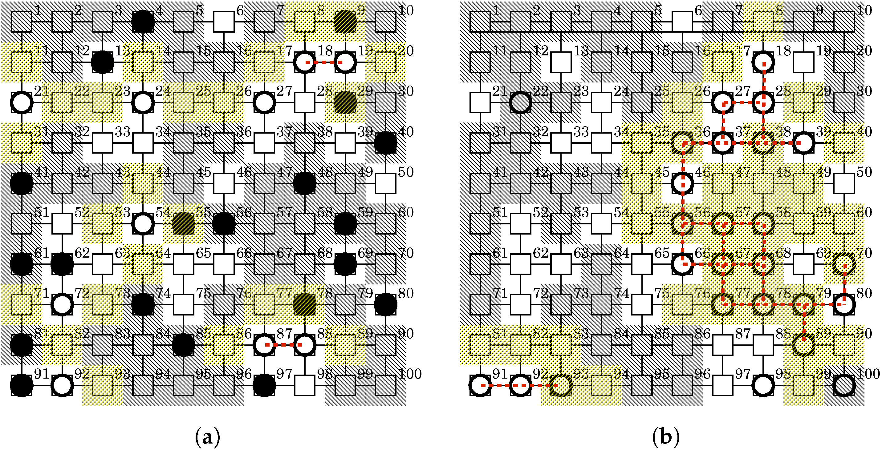 Sensors 22 09423 g011