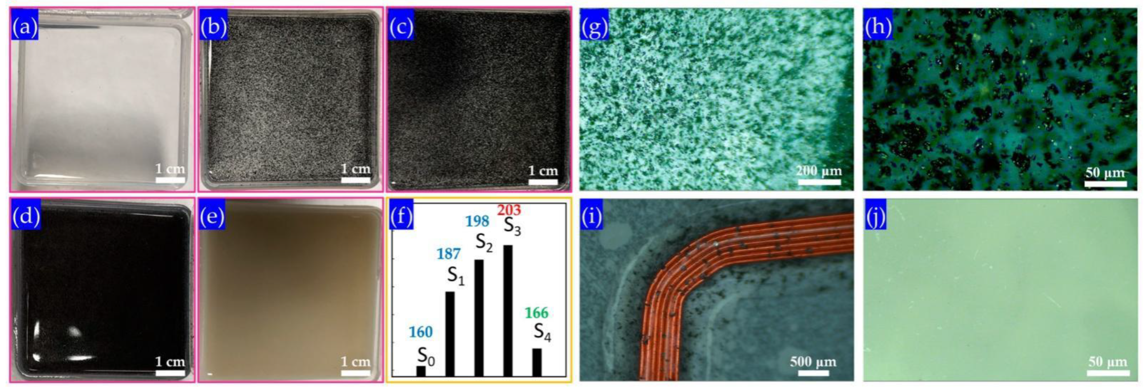 Sensors 22 09426 g001 Sensors 22 09426 g001