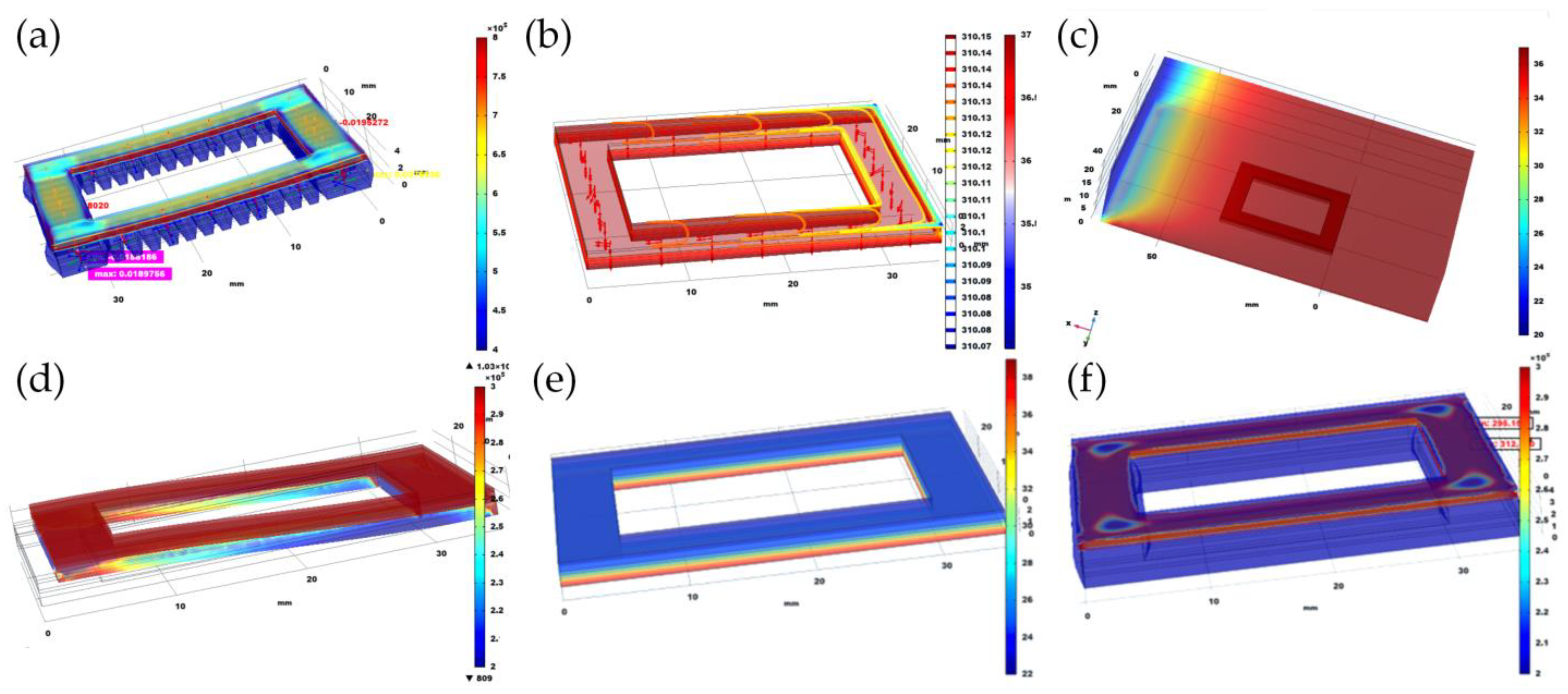 Sensors 22 09426 g006 Sensors 22 09426 g006
