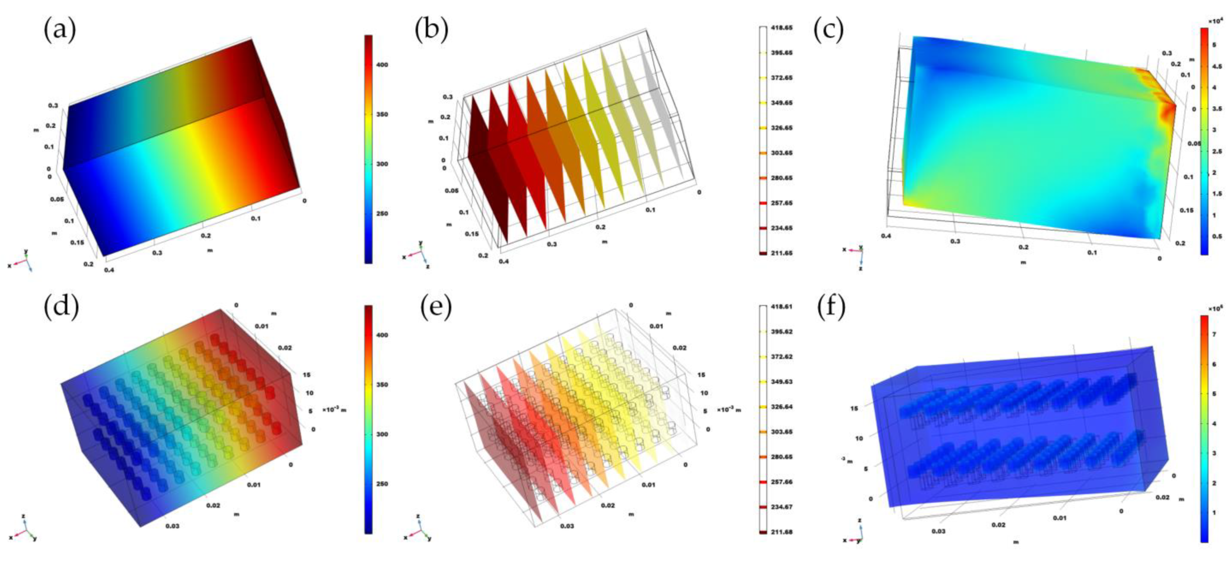Sensors 22 09426 g007 Sensors 22 09426 g007