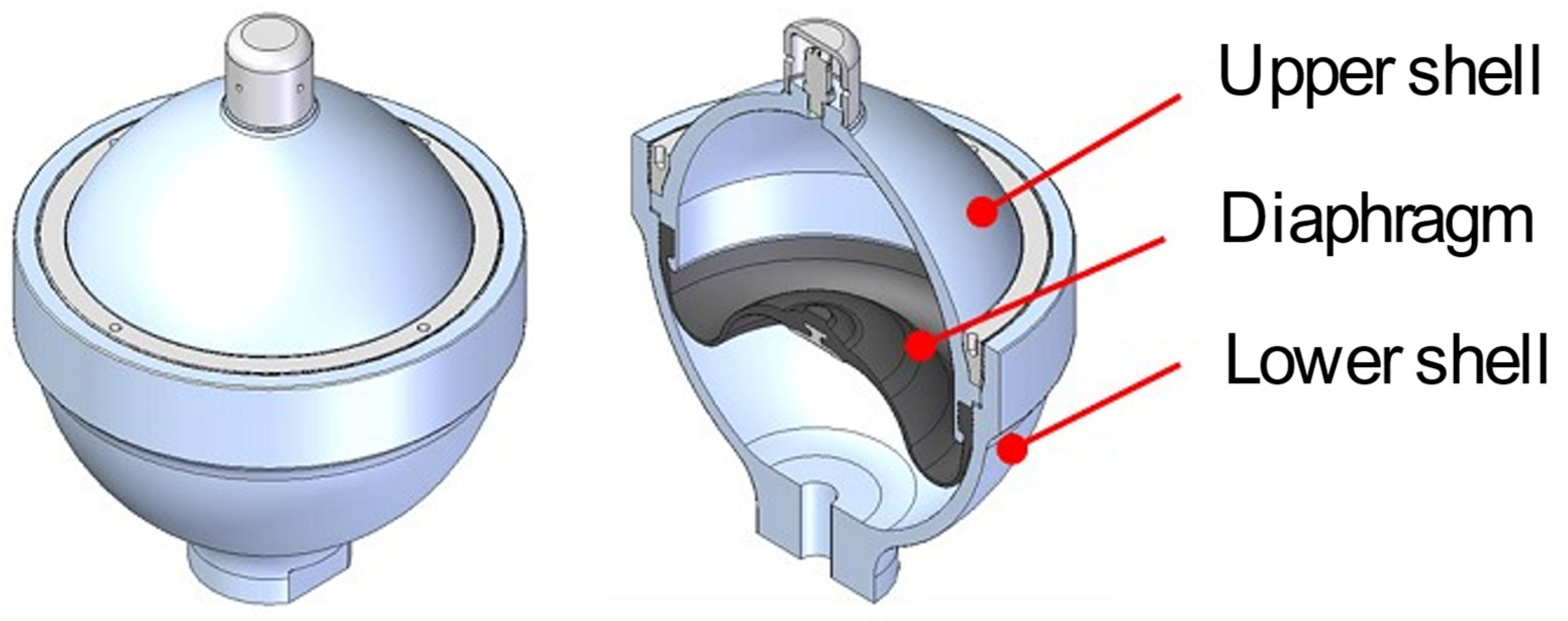 Sensors 22 09428 g001
