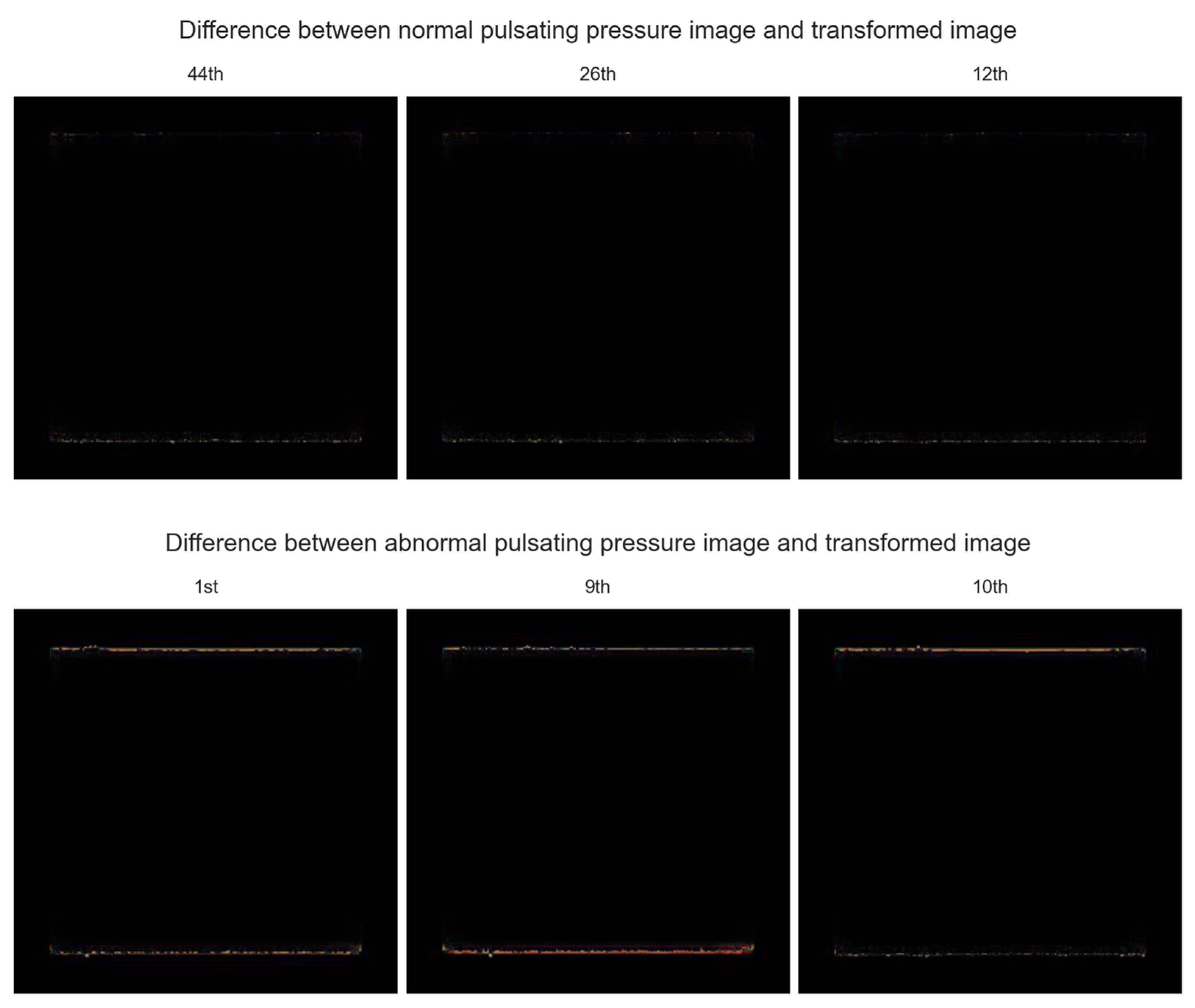 Sensors 22 09428 g011