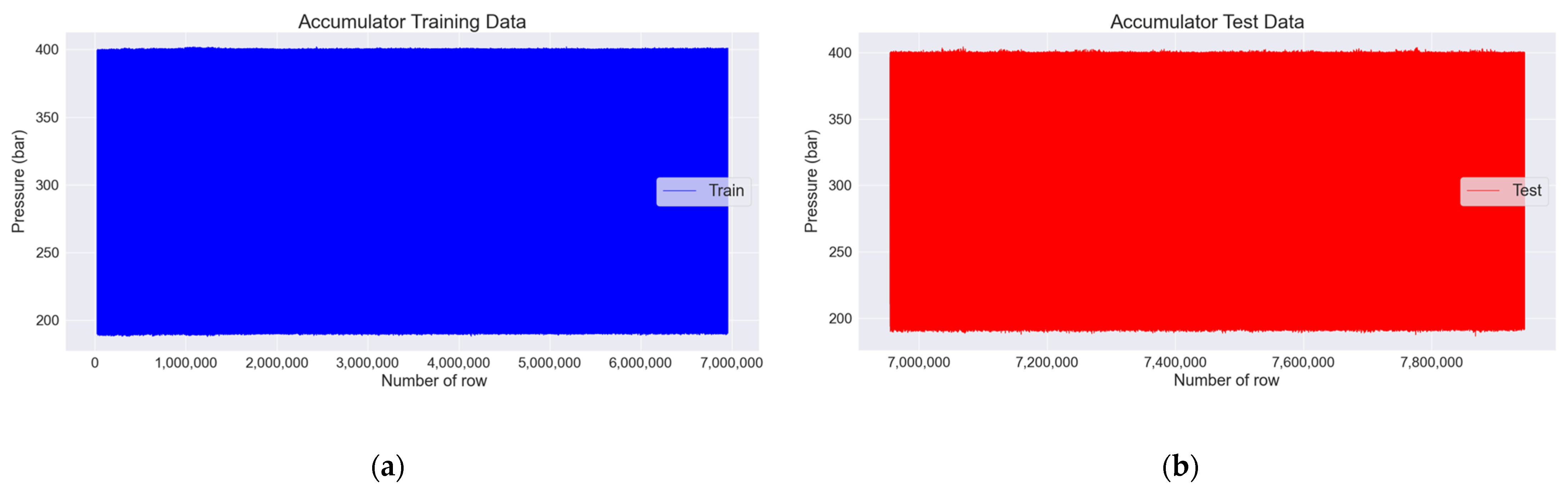 Sensors 22 09428 g013