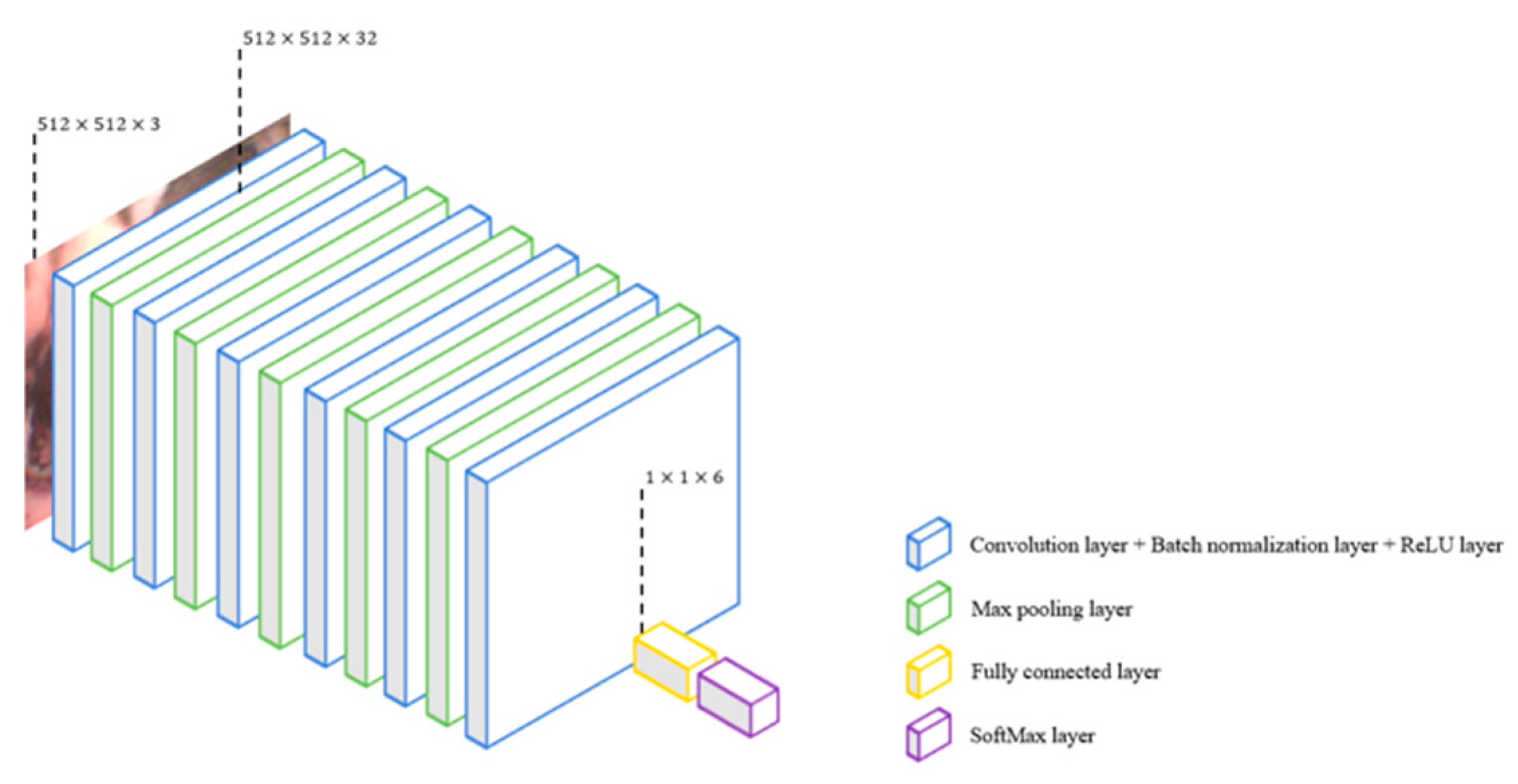 Sensors 22 09430 g008