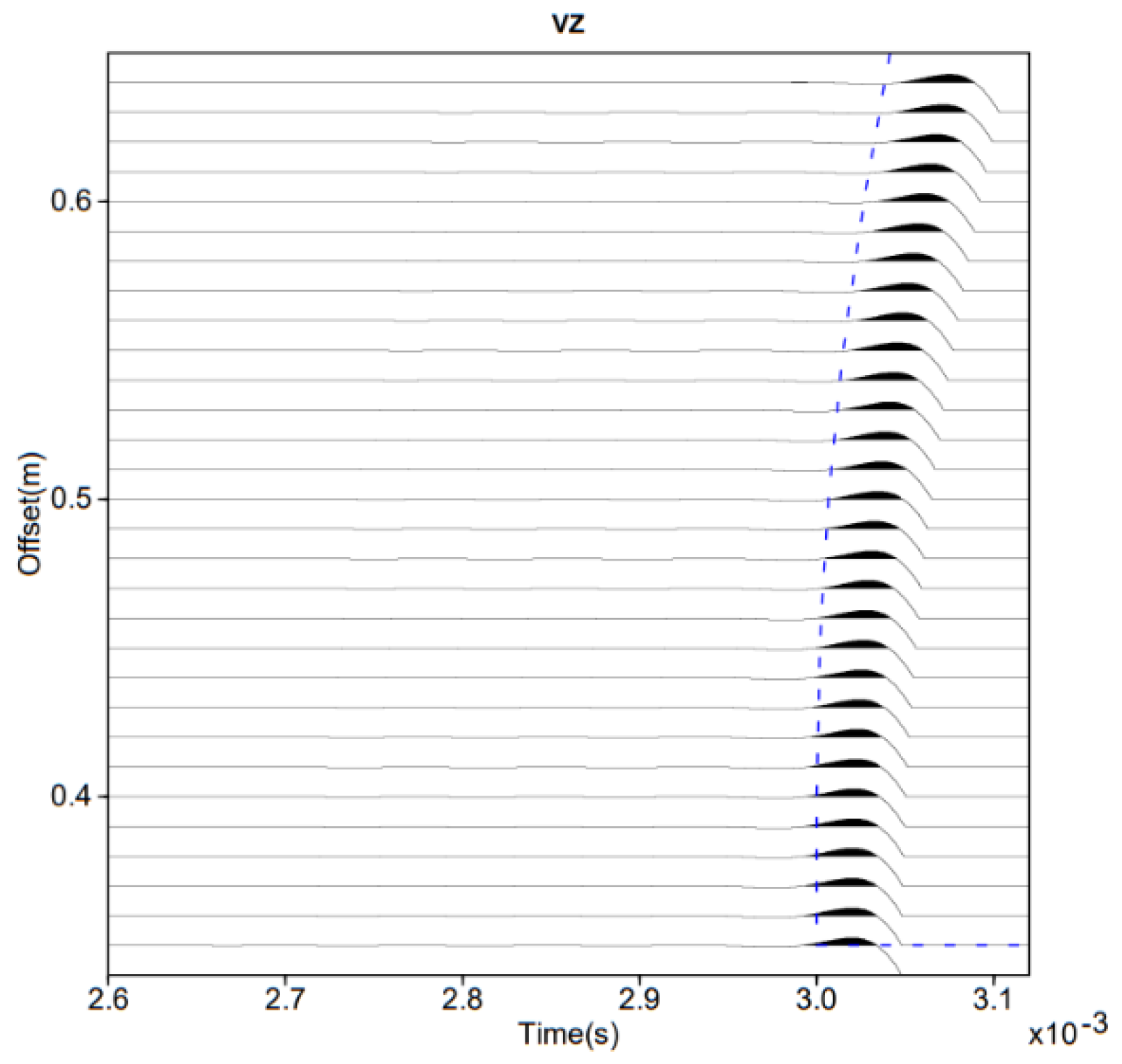 Sensors 22 09433 g003