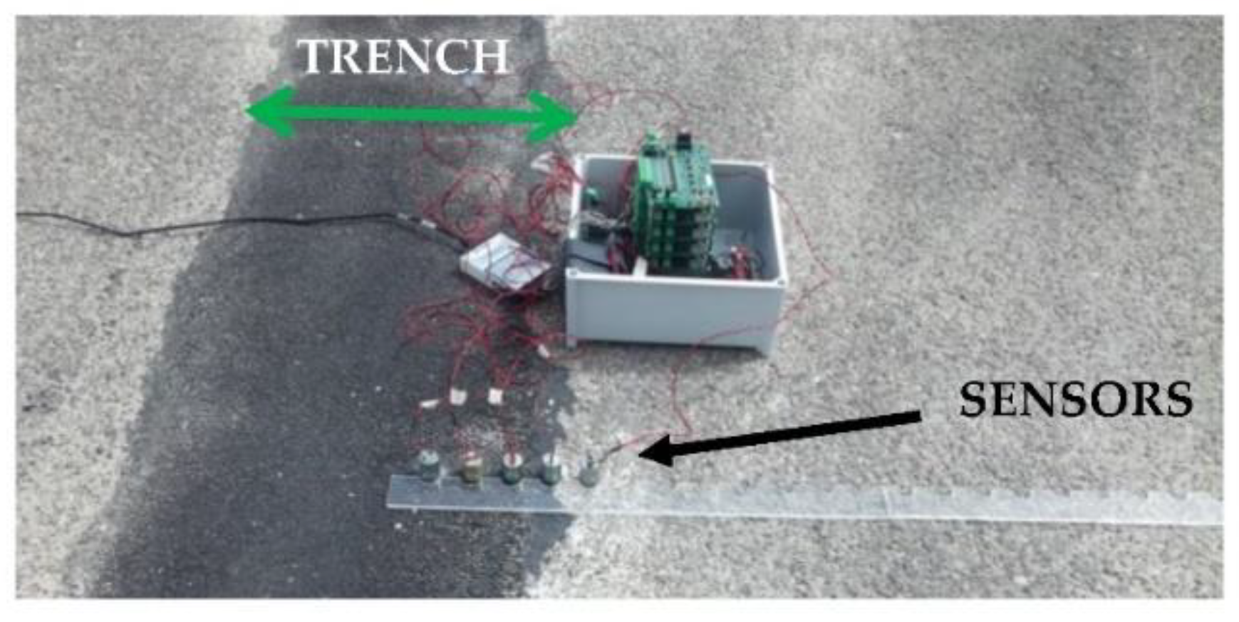Sensors 22 09433 g012
