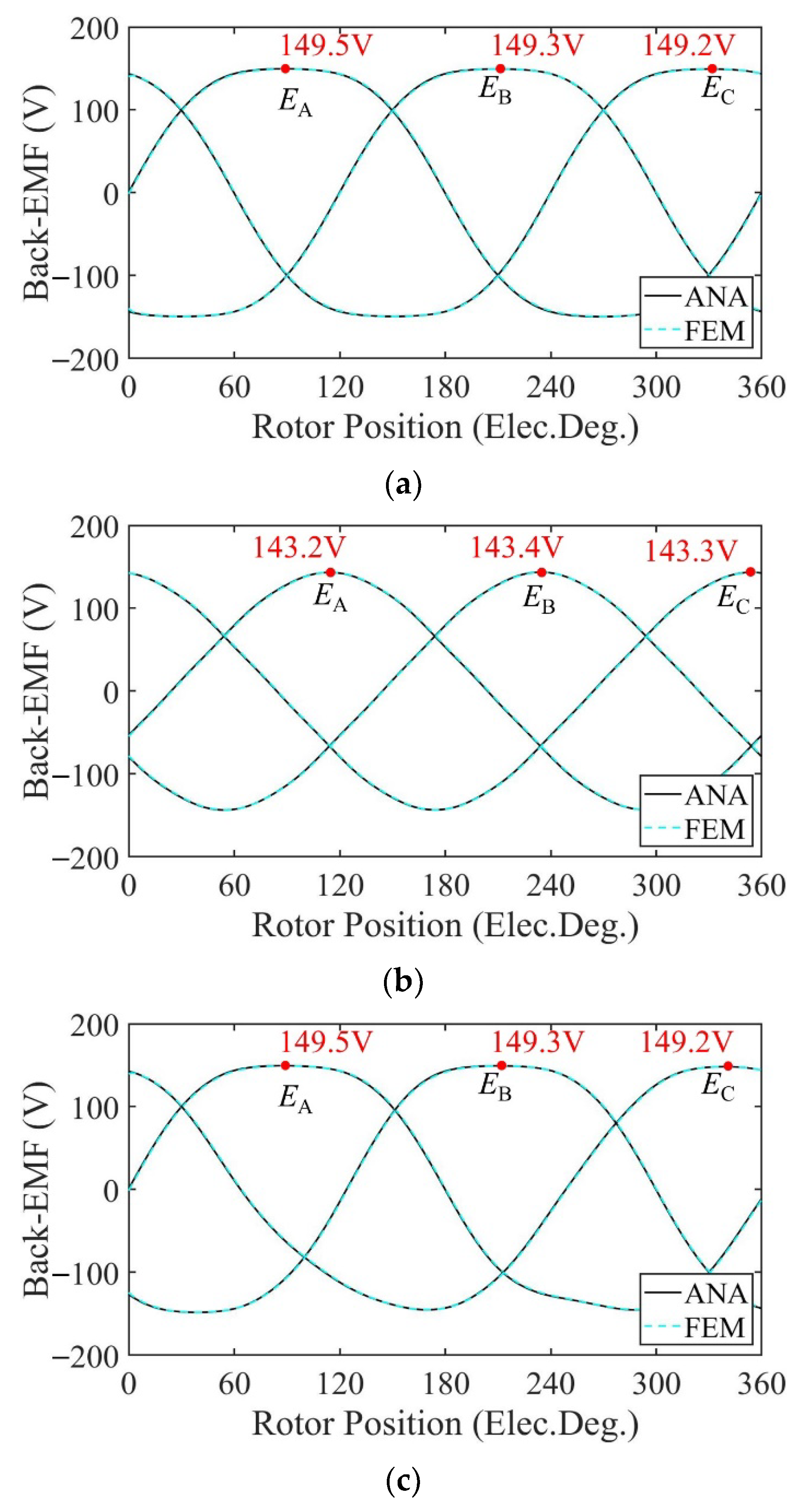Sensors 22 09440 g012 Sensors 22 09440 g012