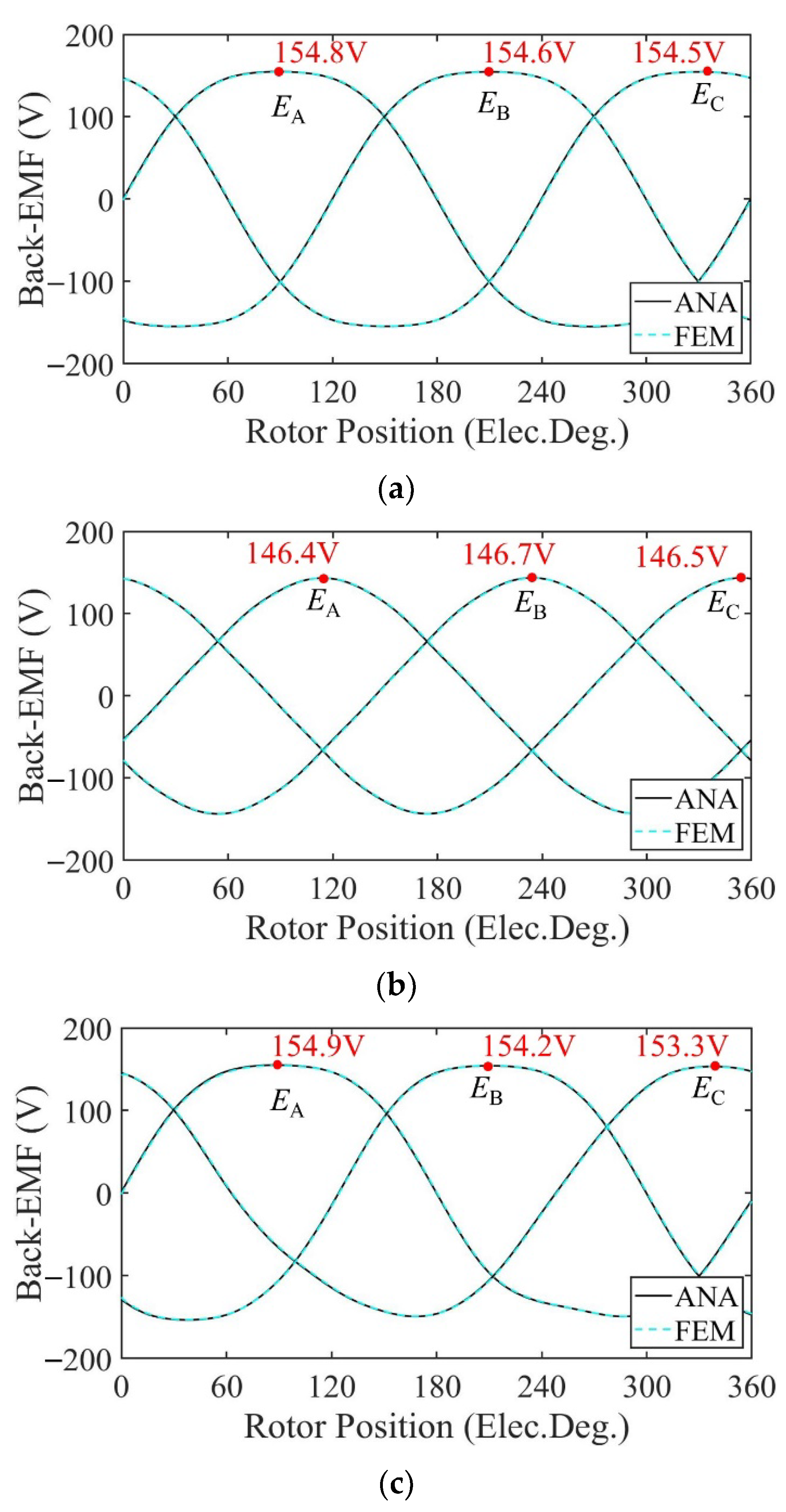 Sensors 22 09440 g020 Sensors 22 09440 g020