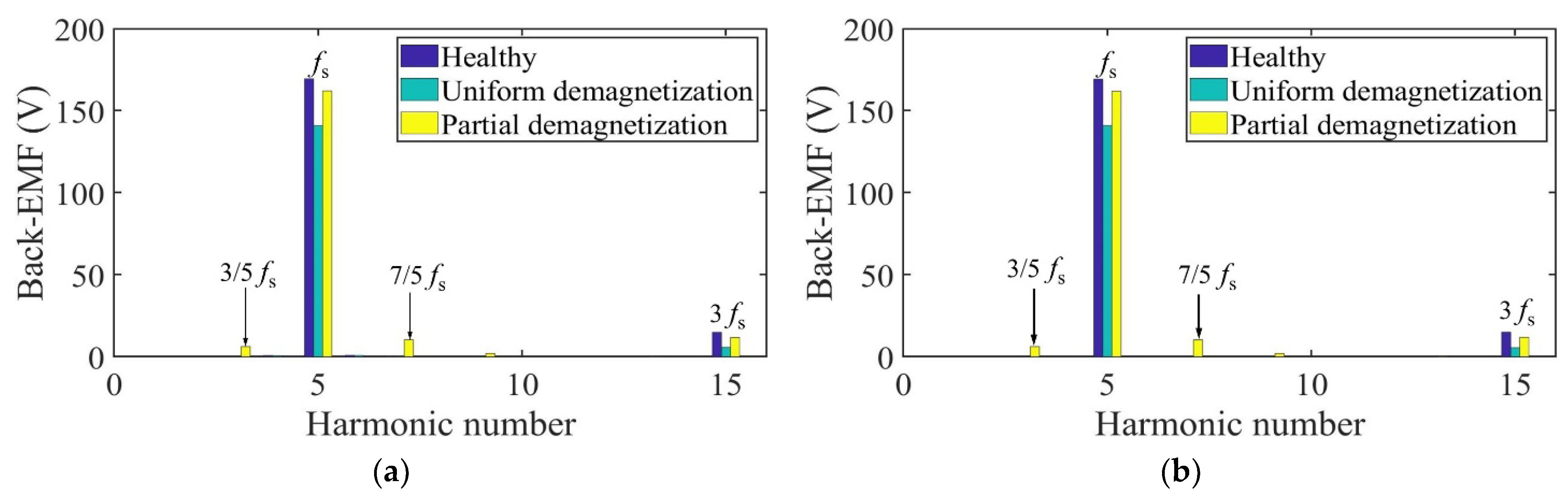 Sensors 22 09440 g021 Sensors 22 09440 g021