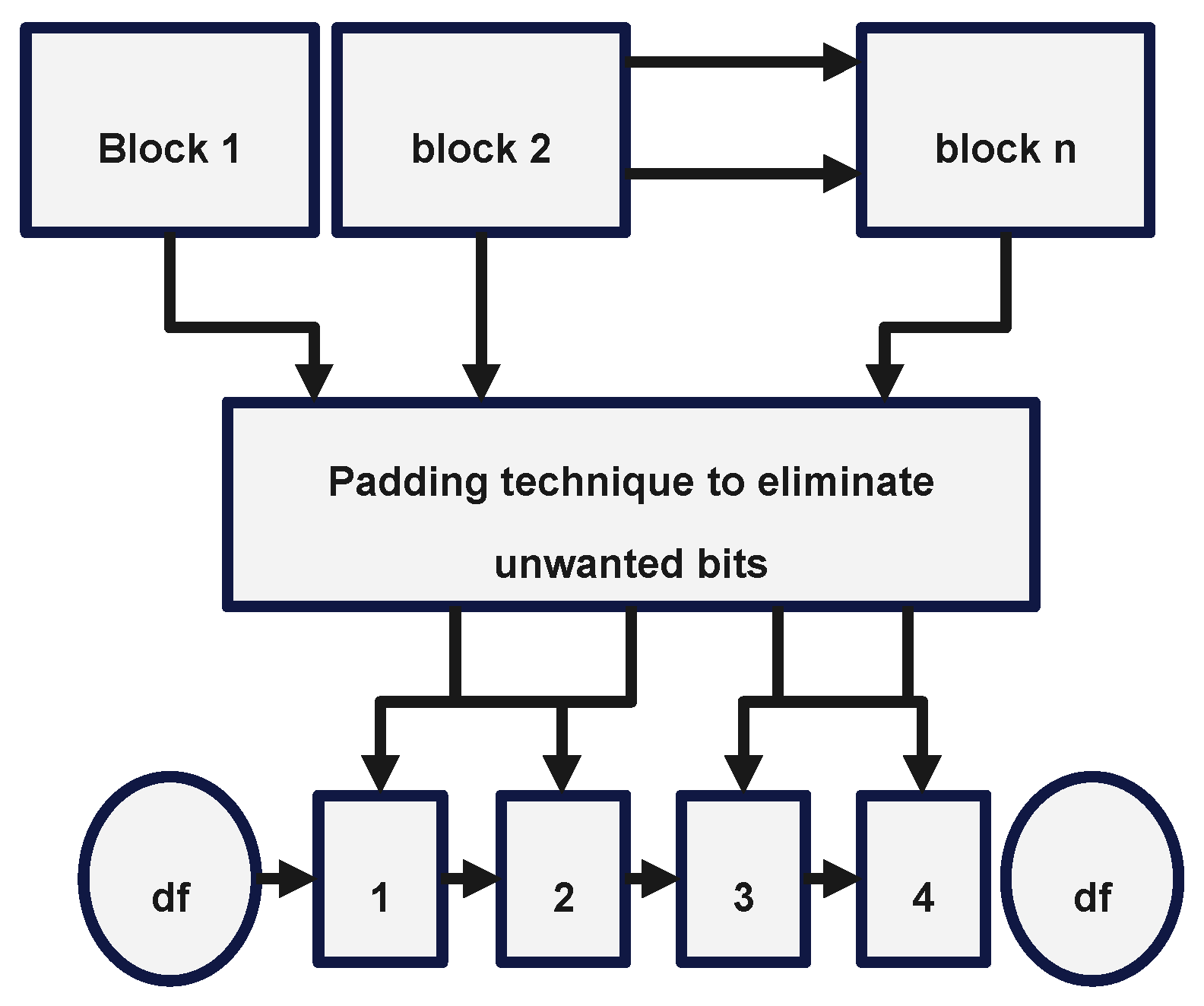 Sensors 22 09444 g004