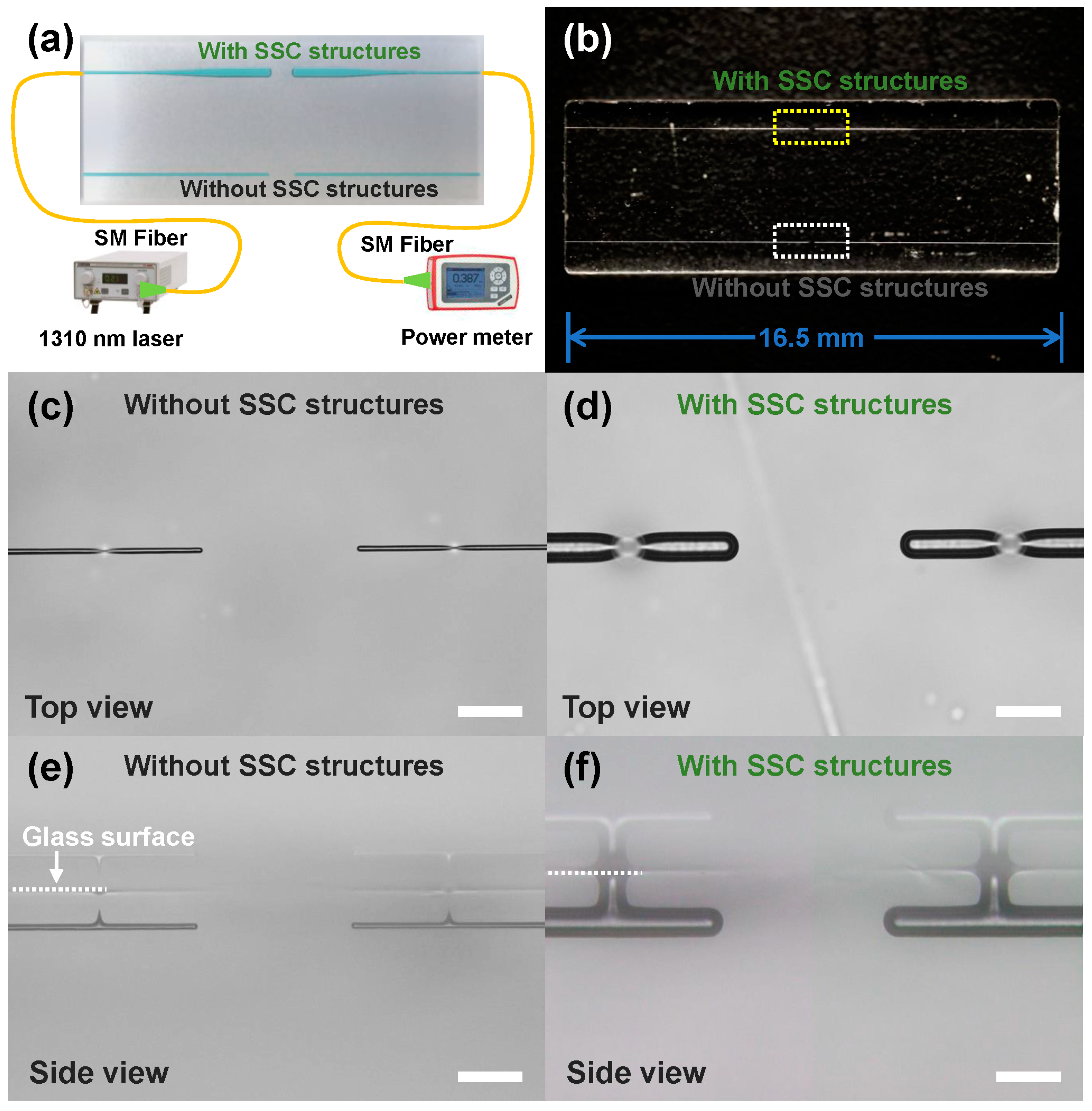 Sensors 22 09449 g004