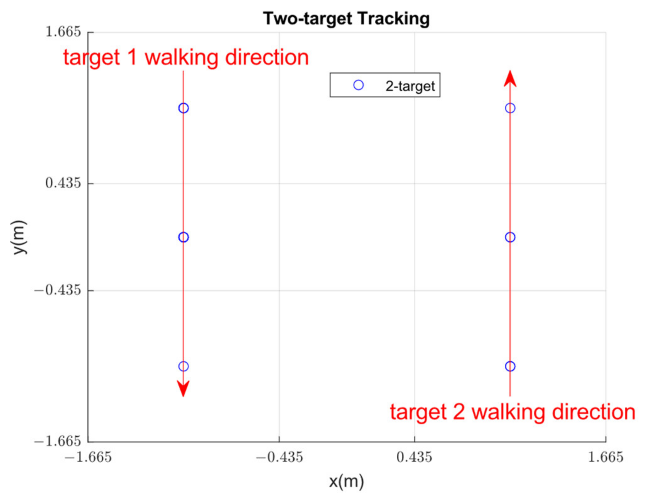 Sensors 22 09450 g010 Sensors 22 09450 g010