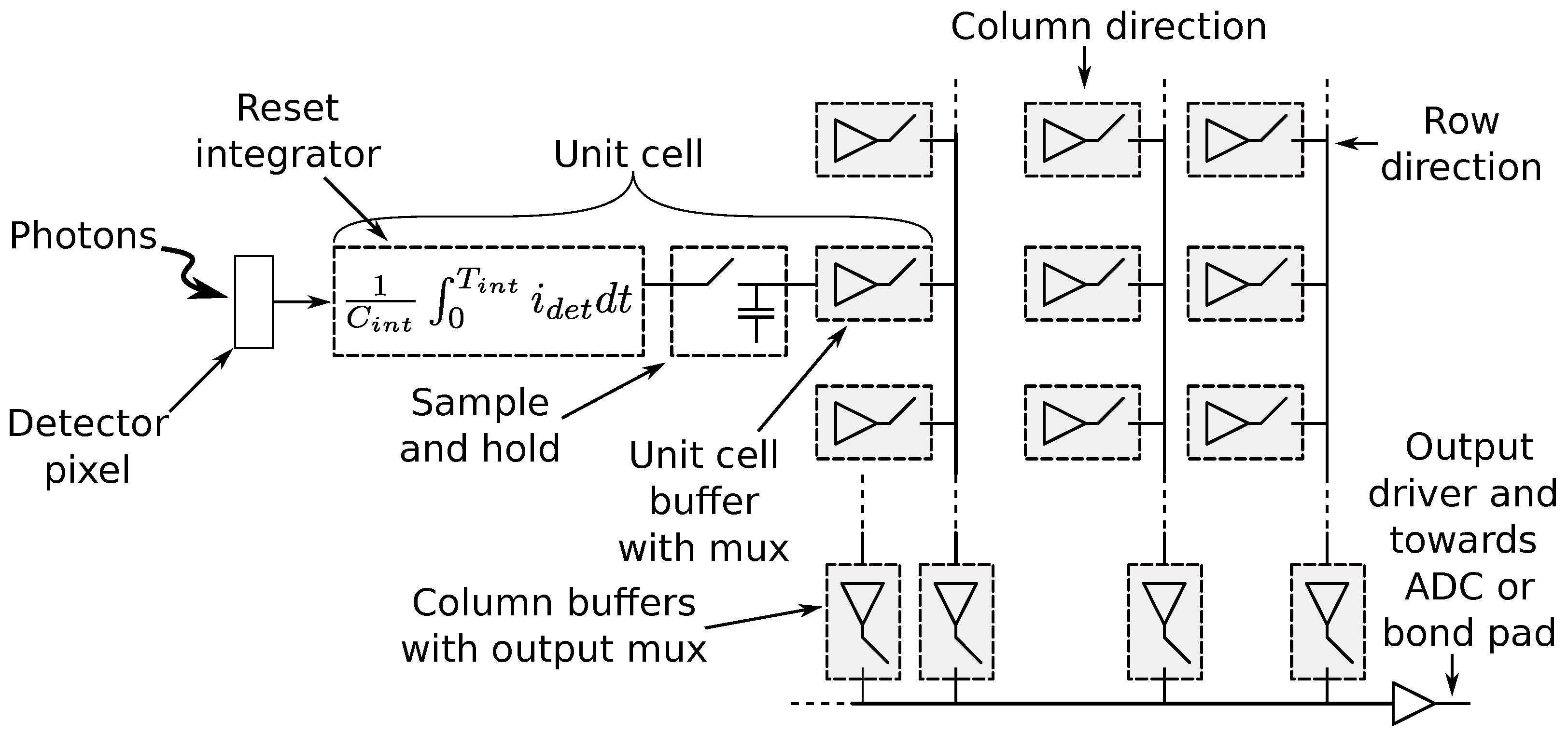 Sensors 22 09458 g008