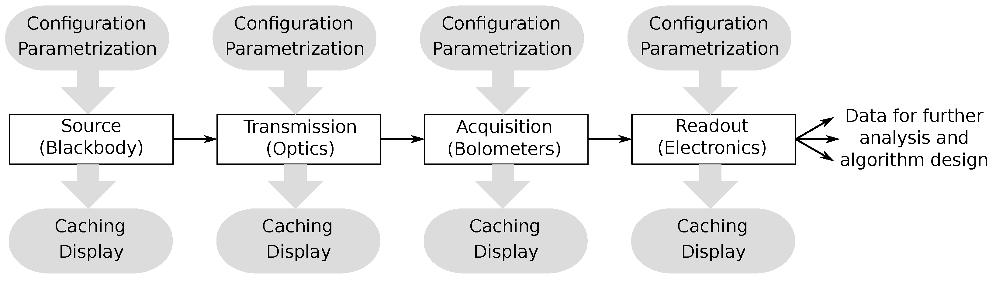Sensors 22 09458 g009