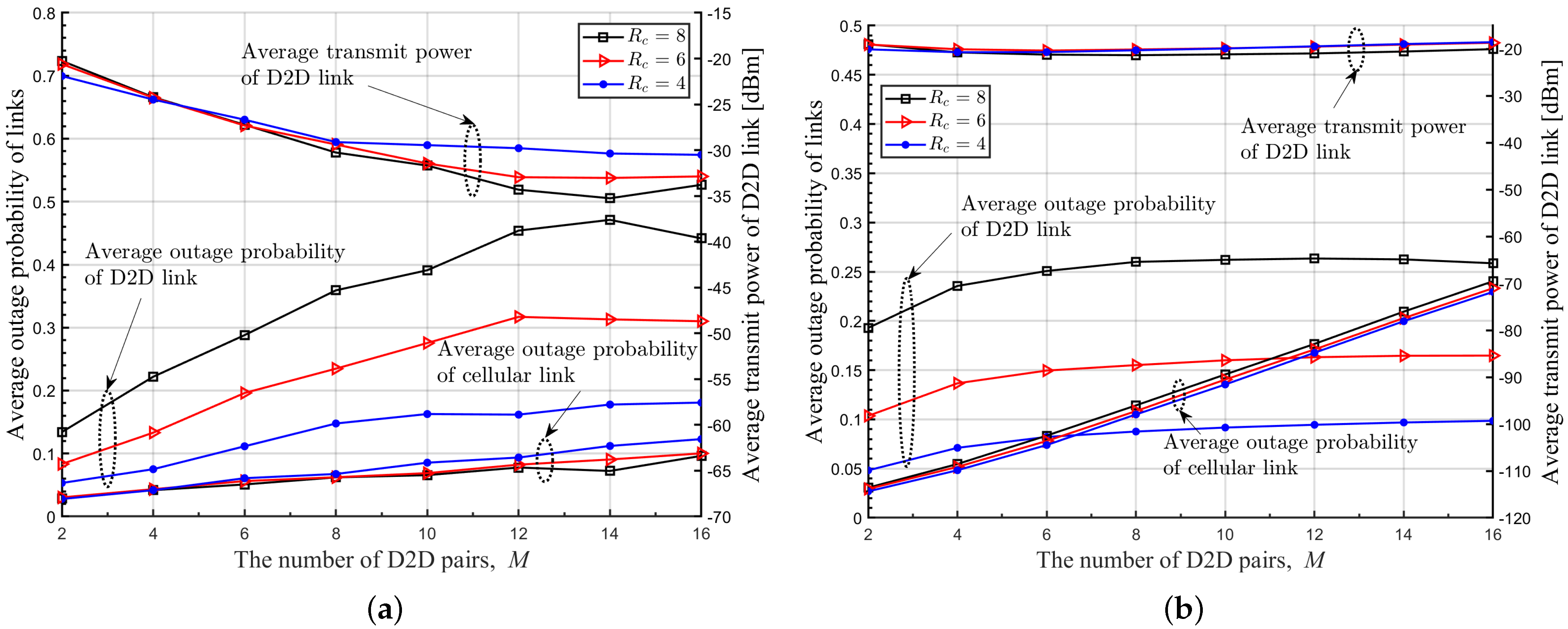 Sensors 22 09459 g011